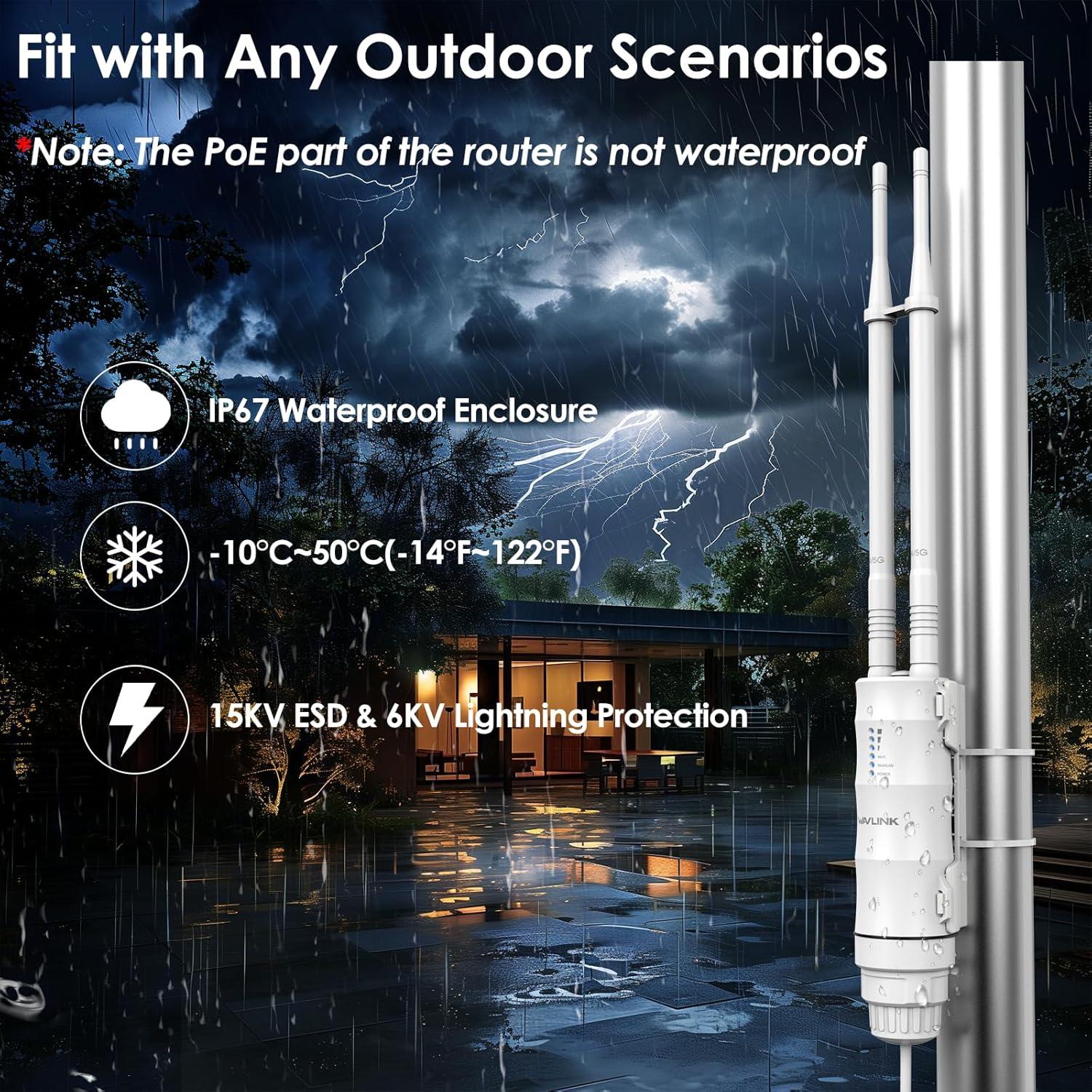 Extensor de WiFi Exterior WAVLINK AC1200, Doble Banda, IP67