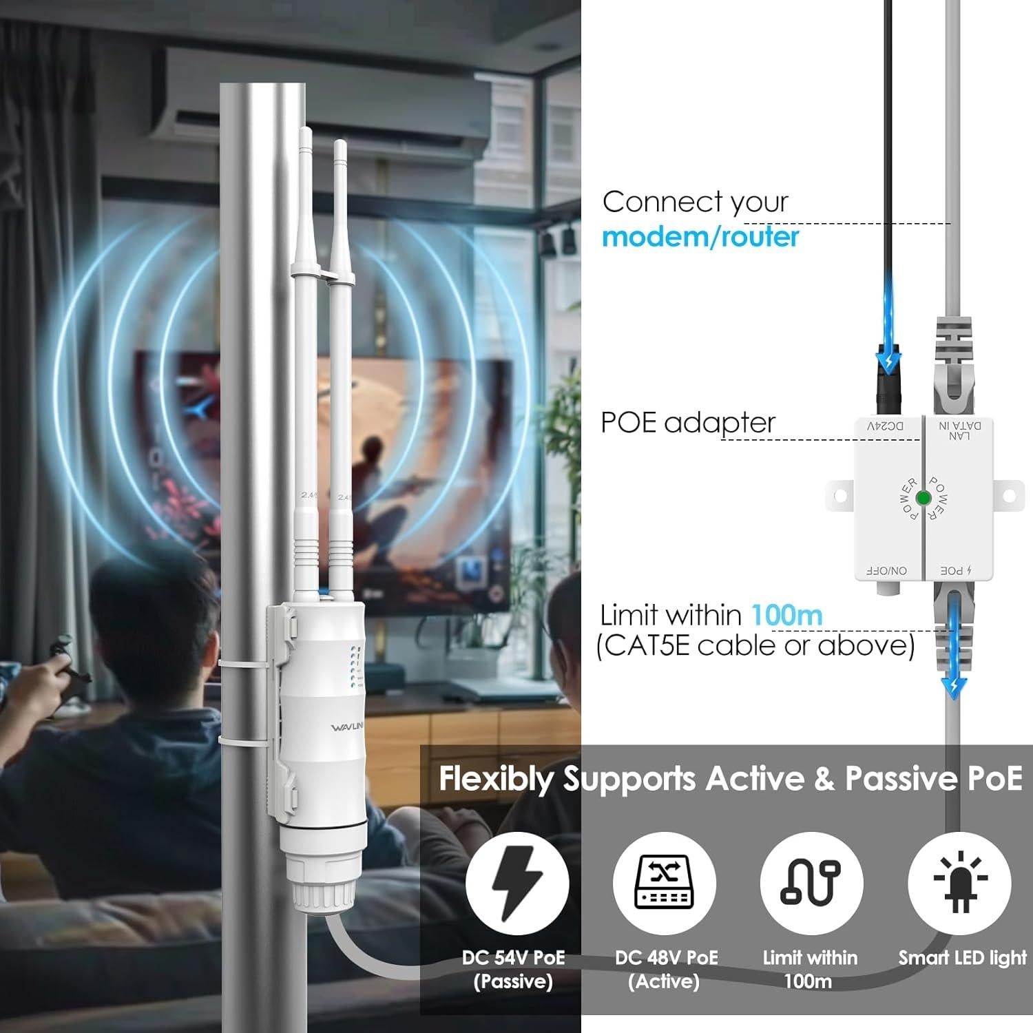 Extensor de WiFi Exterior WAVLINK AC1200, Doble Banda, IP67
