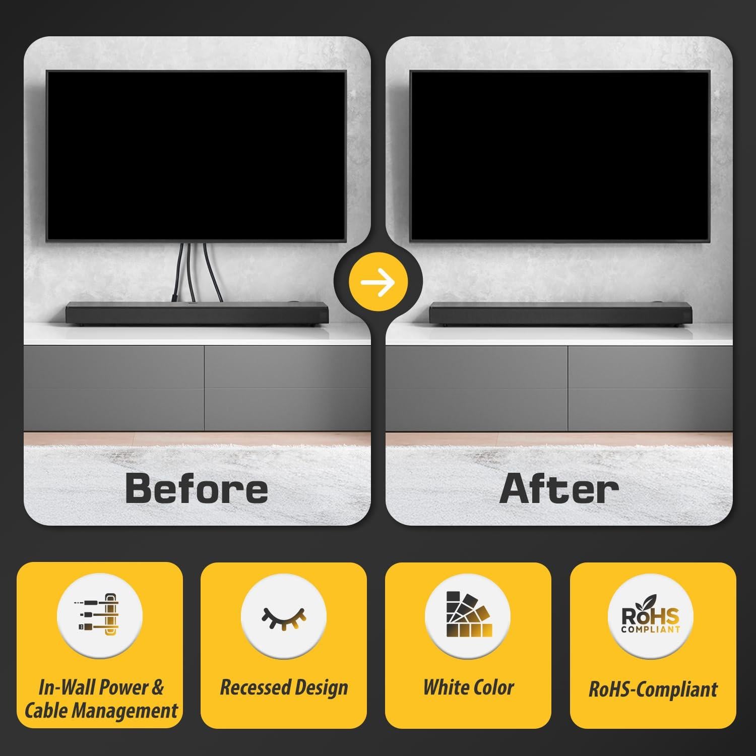 Placa de Pared DataComm 45-0031-WH con Doble Receptáculo