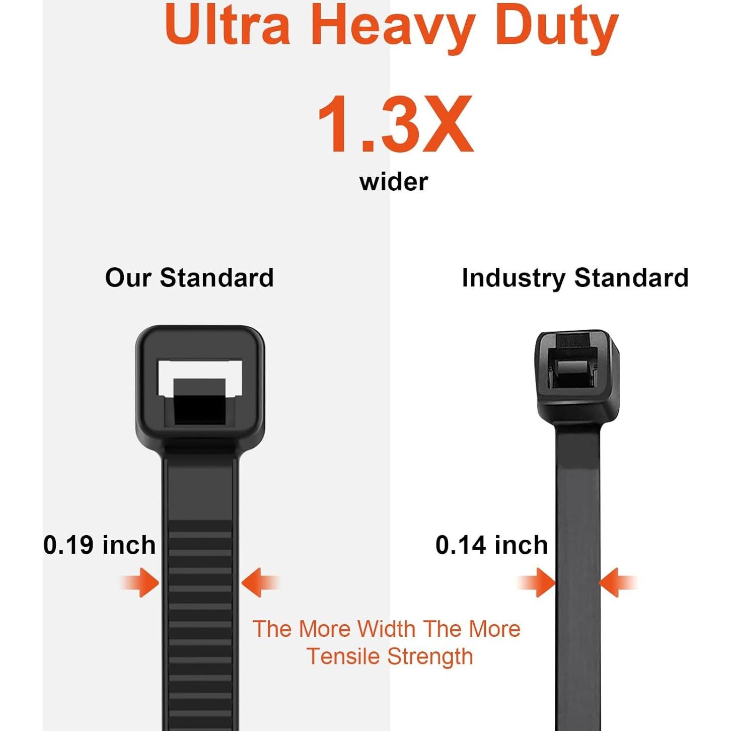 Bridas de Plástico JIANYANG 8-12-14-18" 400 Paquetes 100 LBS