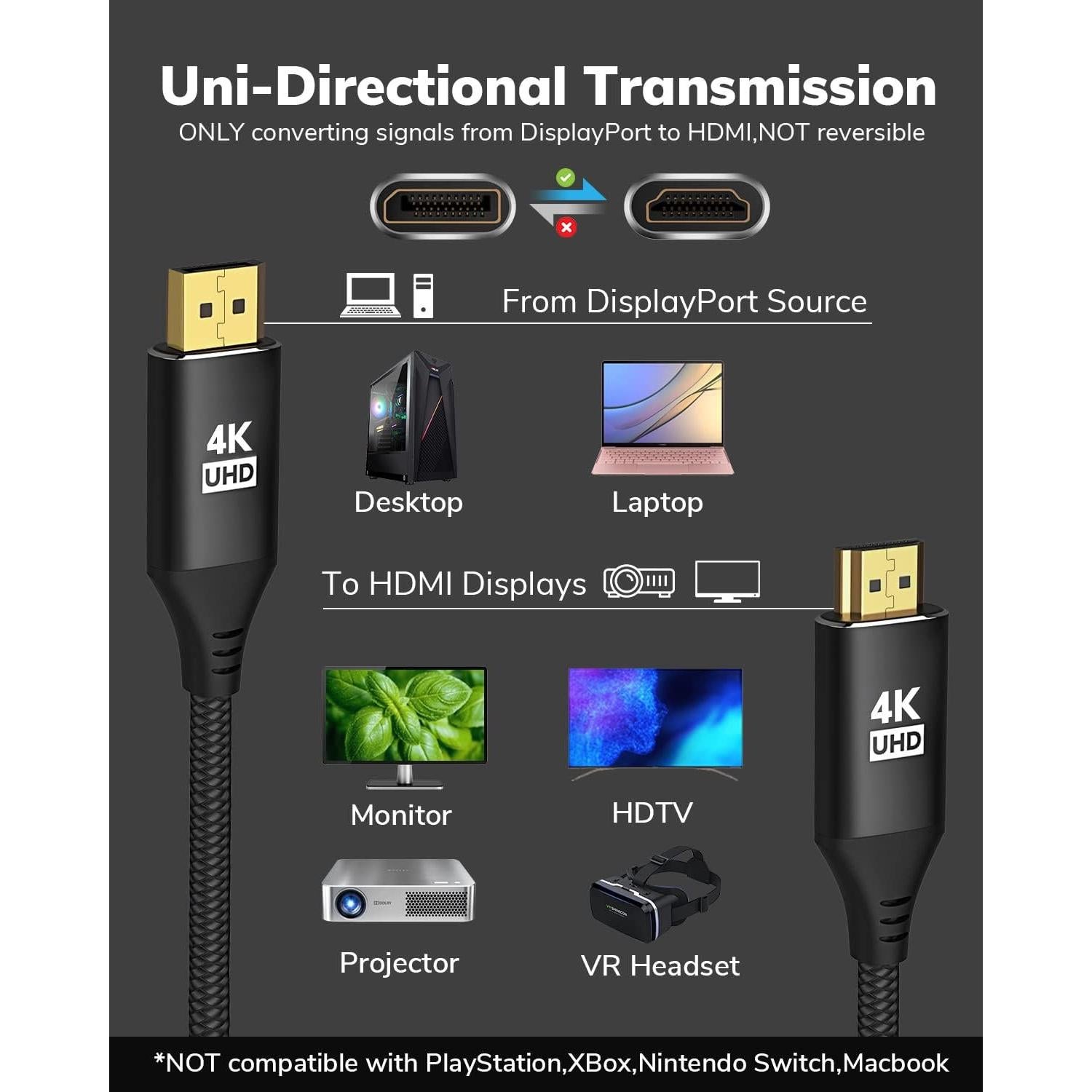Cable DisplayPort a HDMI 4K KELink 7.62m Alta Velocidad