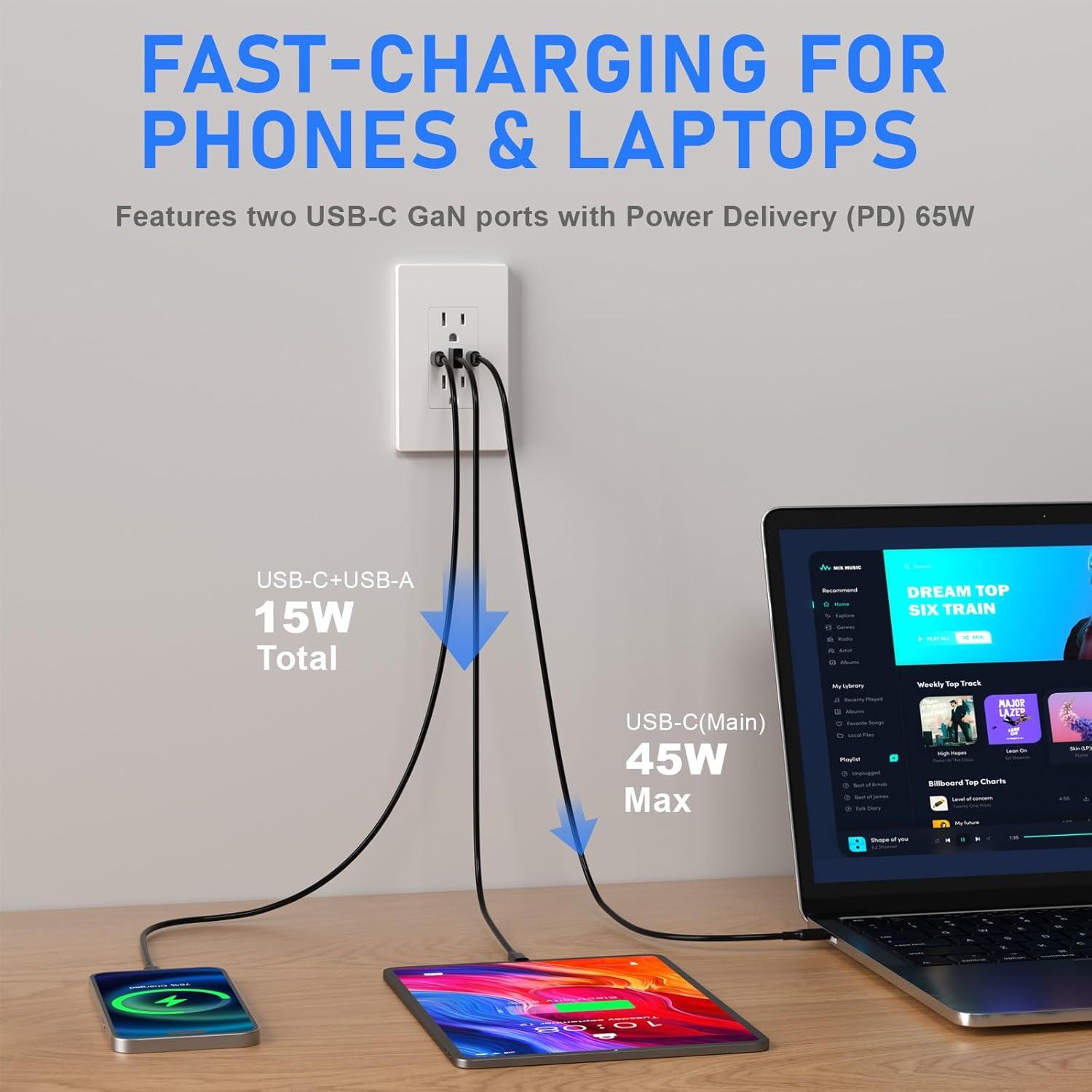 Enchufe de Pared USB Amerisense GaN 65W 15A 3 Puertos