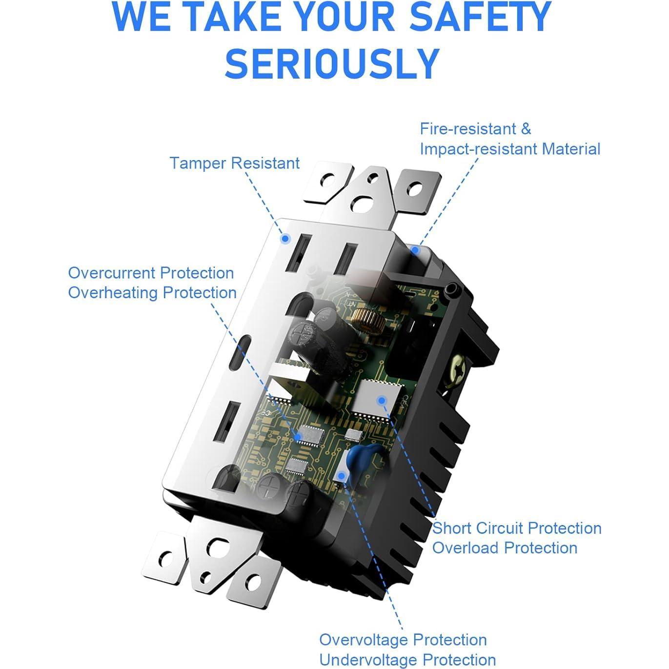 Enchufe de Pared USB Amerisense GaN 65W 15A 3 Puertos