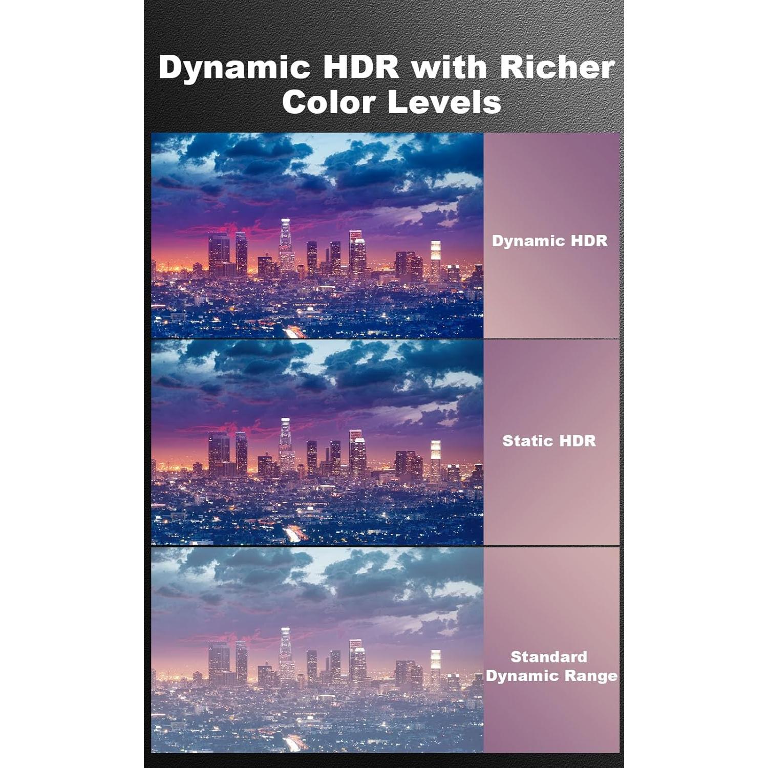 Cable HDMI 2.1 de Fibra Óptica 15m 8K 48Gbps AST