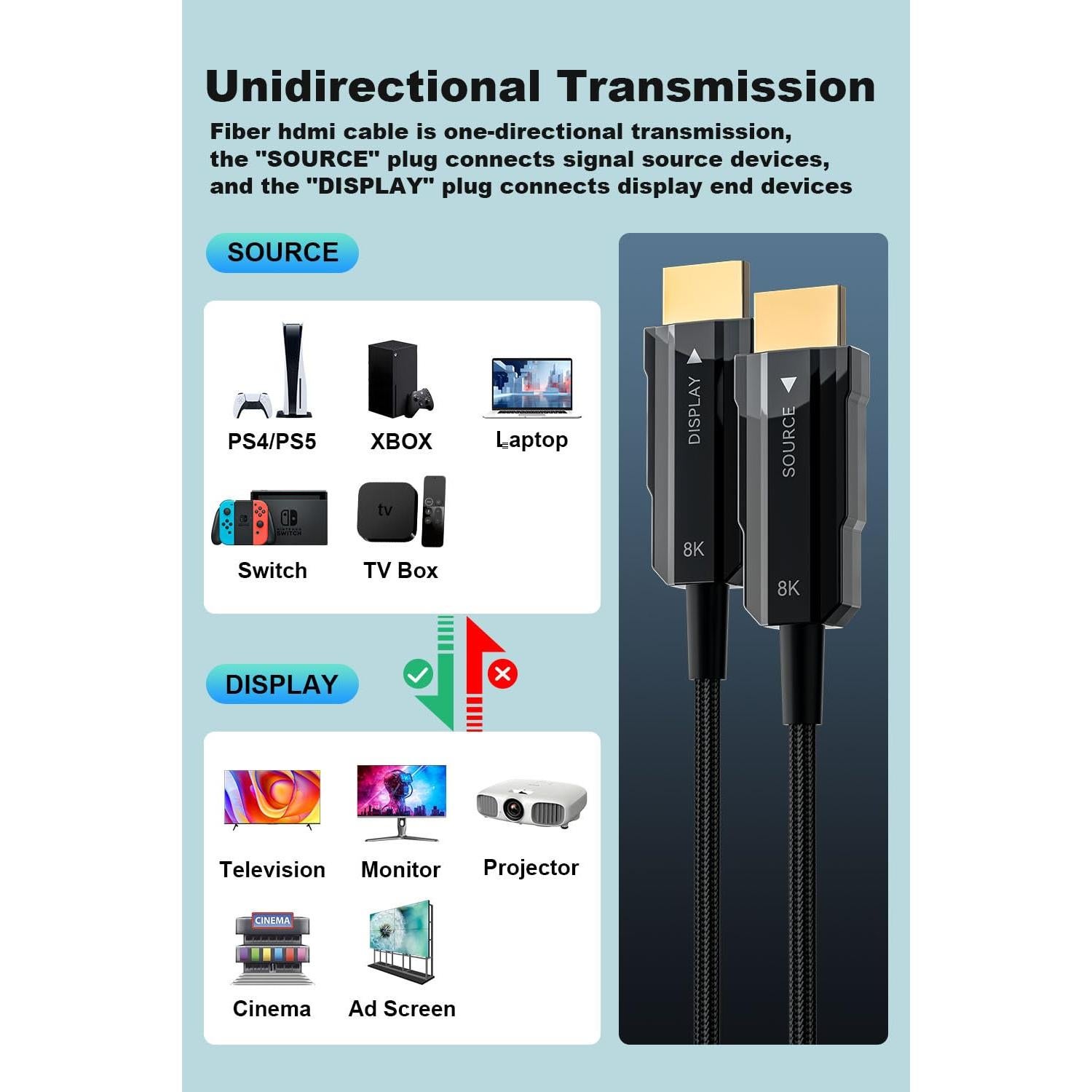 Cable HDMI 2.1 de Fibra Óptica 15m 8K 48Gbps AST