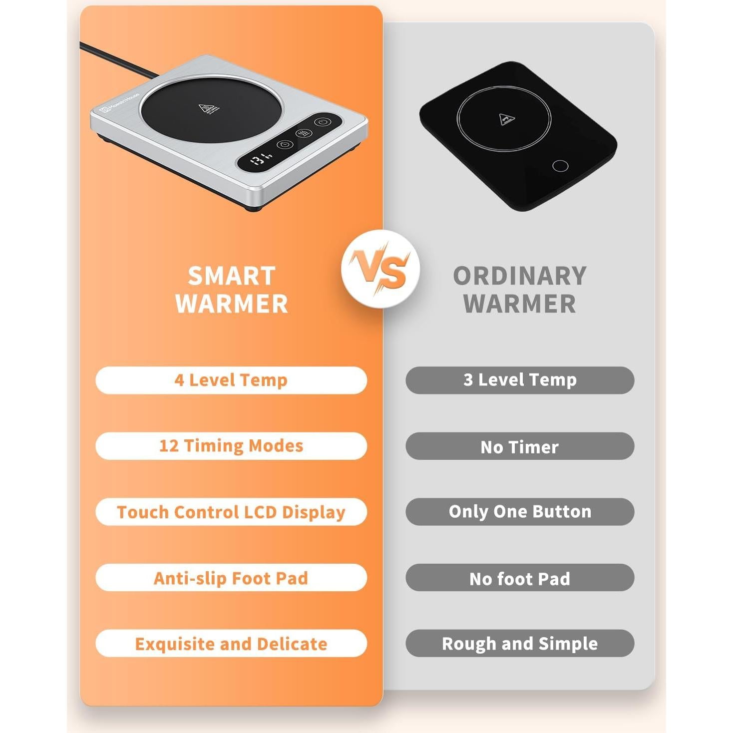 Calentador de Tazas Eléctrico Maestri House A310 Plata 4 Temperaturas
