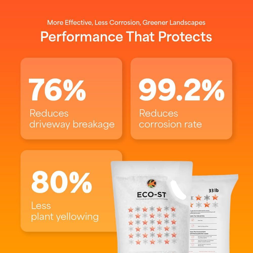 Derretidor de Hielo ECO-ST 15kg - Seguro para Concreto y Mascotas