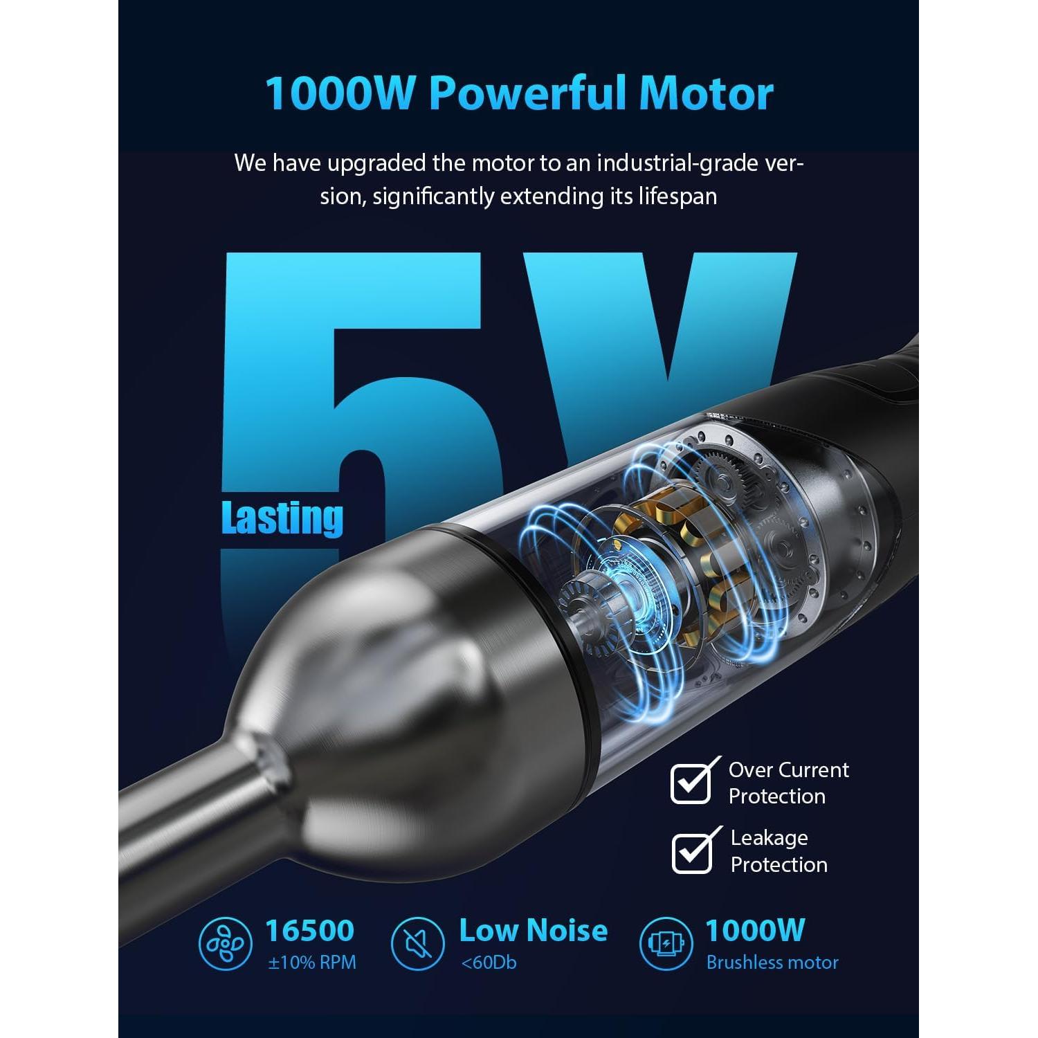 Batidor de Inmersión Subry Chefy 1000W 25 Velocidades Acero Inoxidable