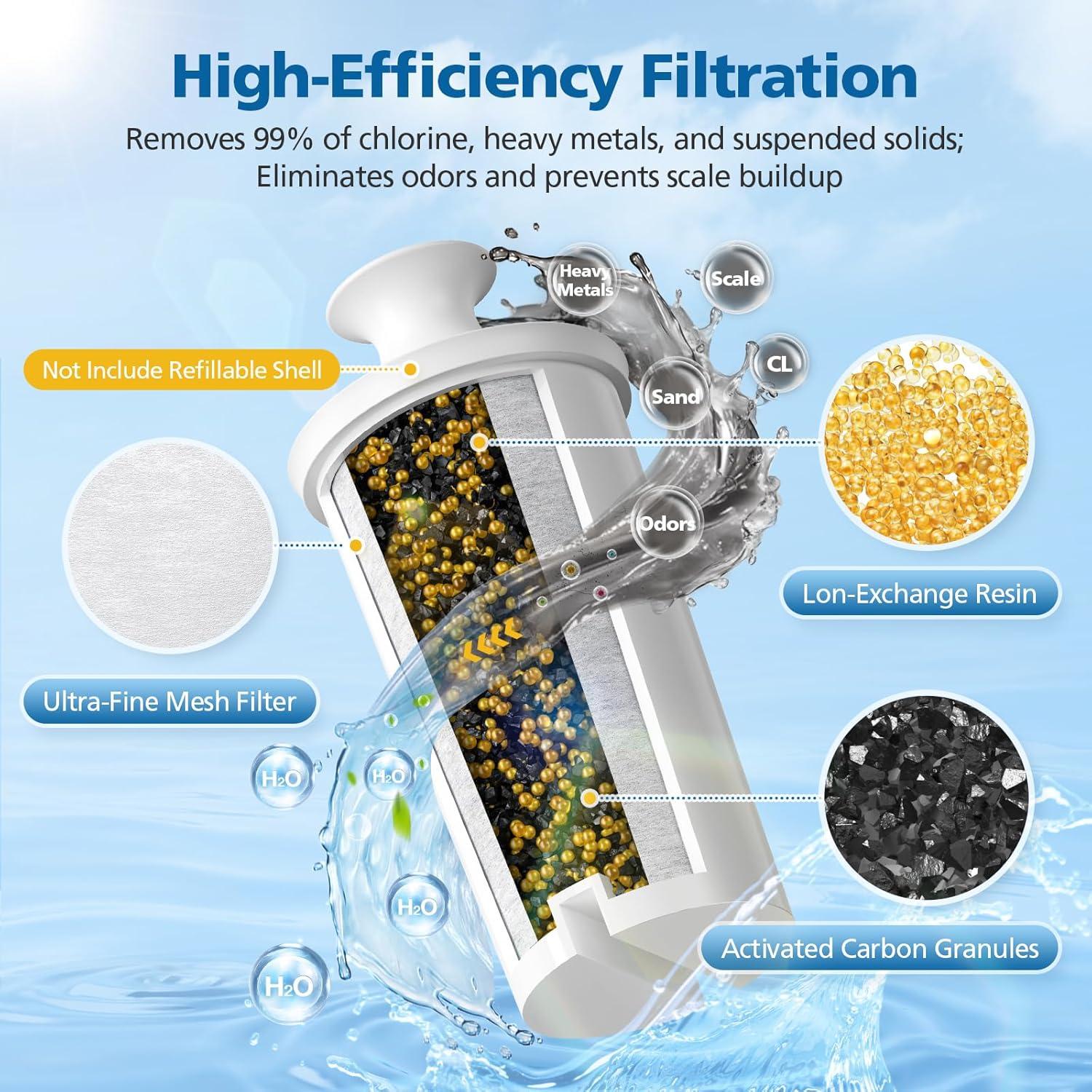 6 Filtros de Reemplazo Brita para Sistema de Filtración de Agua