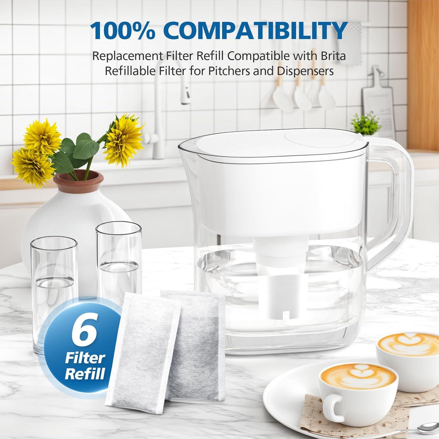 6 Filtros de Reemplazo Brita para Sistema de Filtración de Agua