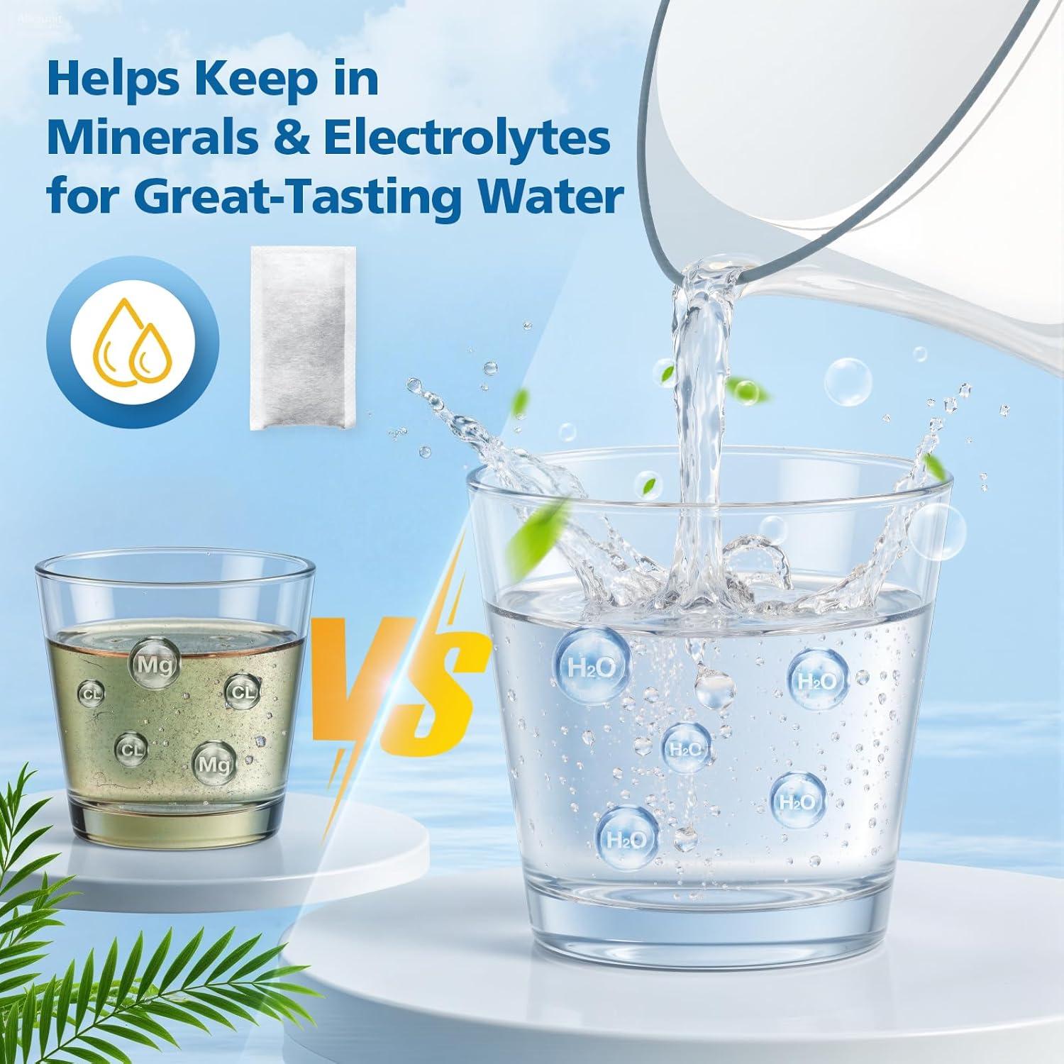 6 Filtros de Reemplazo Brita para Sistema de Filtración de Agua