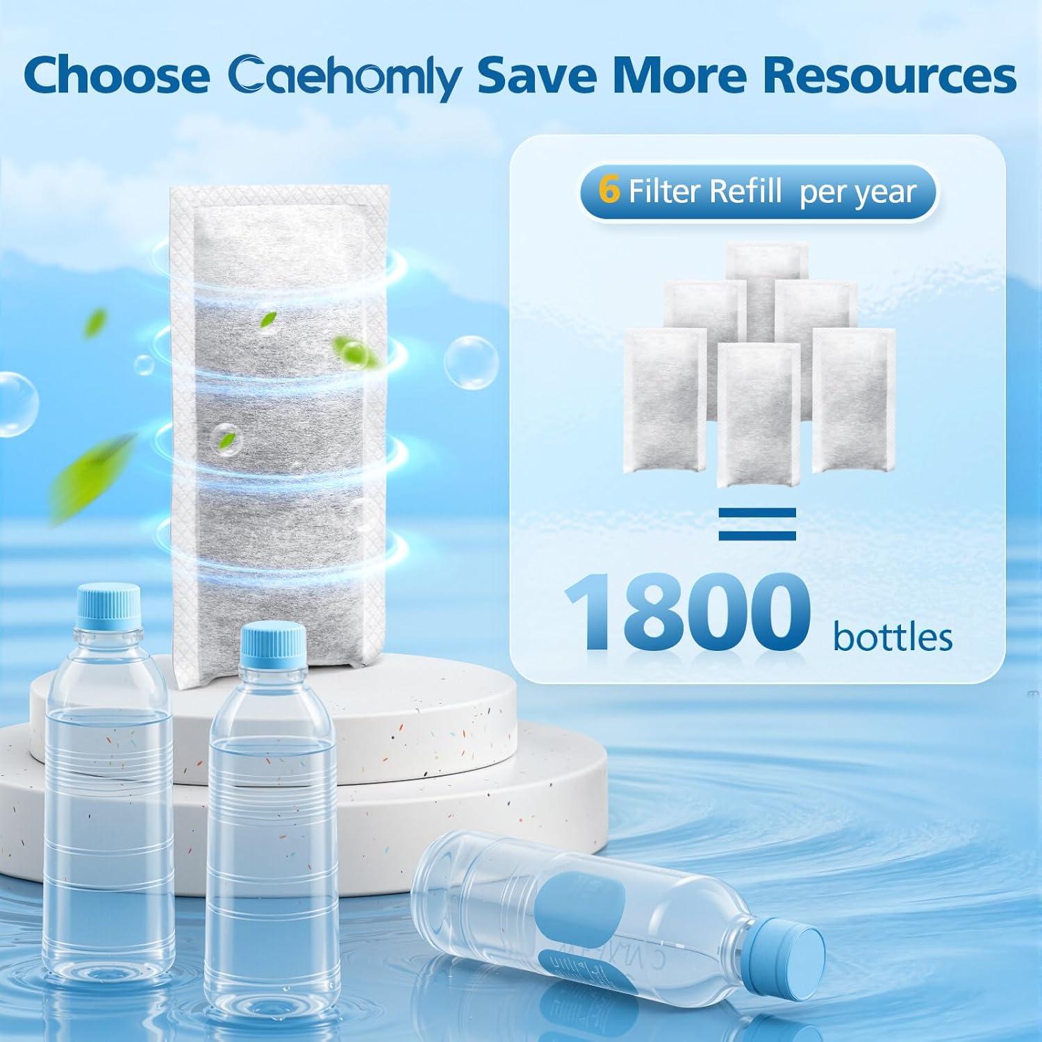 6 Filtros de Reemplazo Brita para Sistema de Filtración de Agua