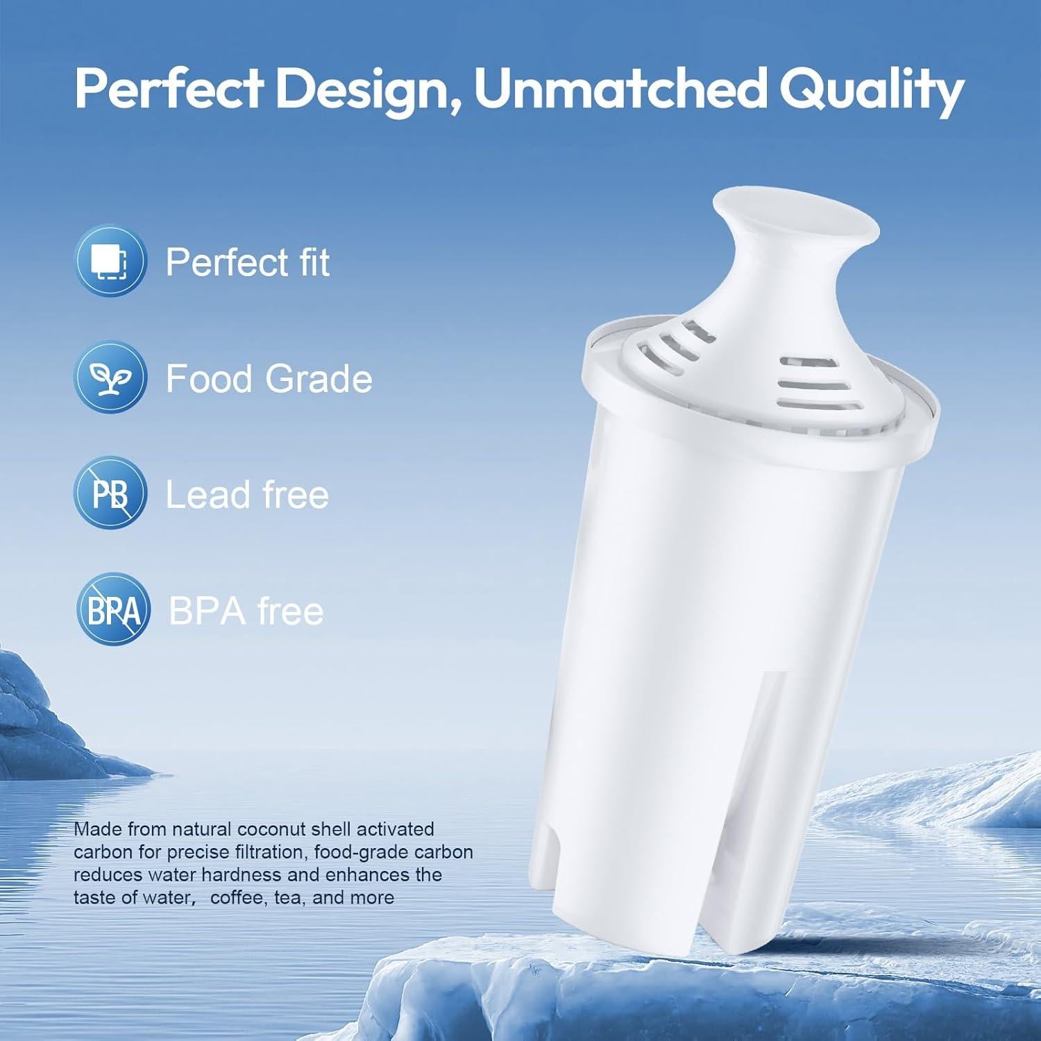 Filtro de agua Molifal para jarras Brita - 6 unidades