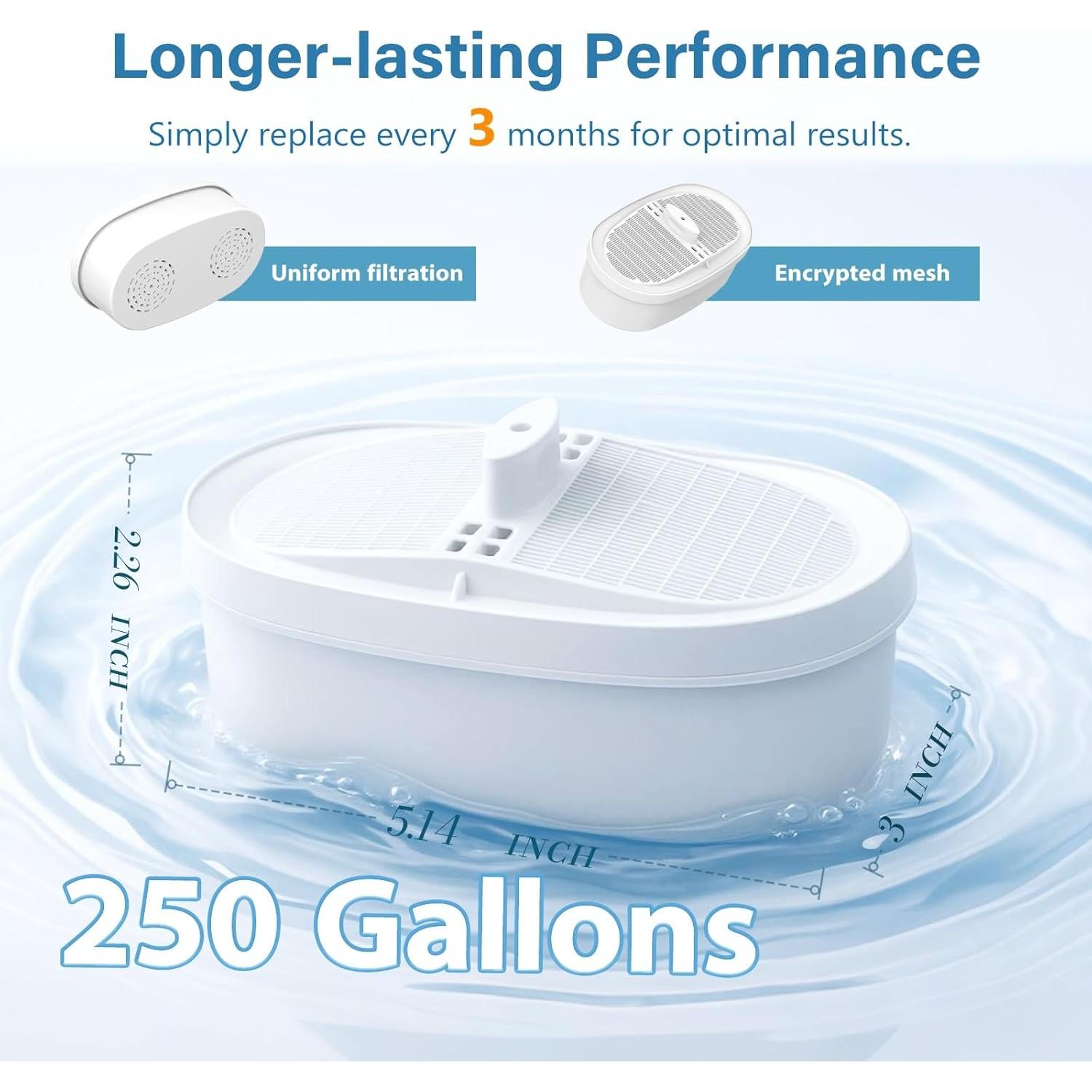 Filtro de Agua Wasserdrip WD-PF-01A Plus - Paquete de 3 Unidades