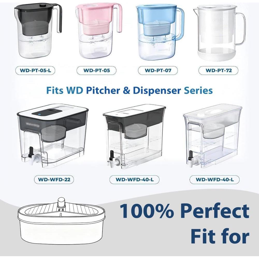 Filtro de Agua Wasserdrip WD-PF-01A Plus - Paquete de 3 Unidades