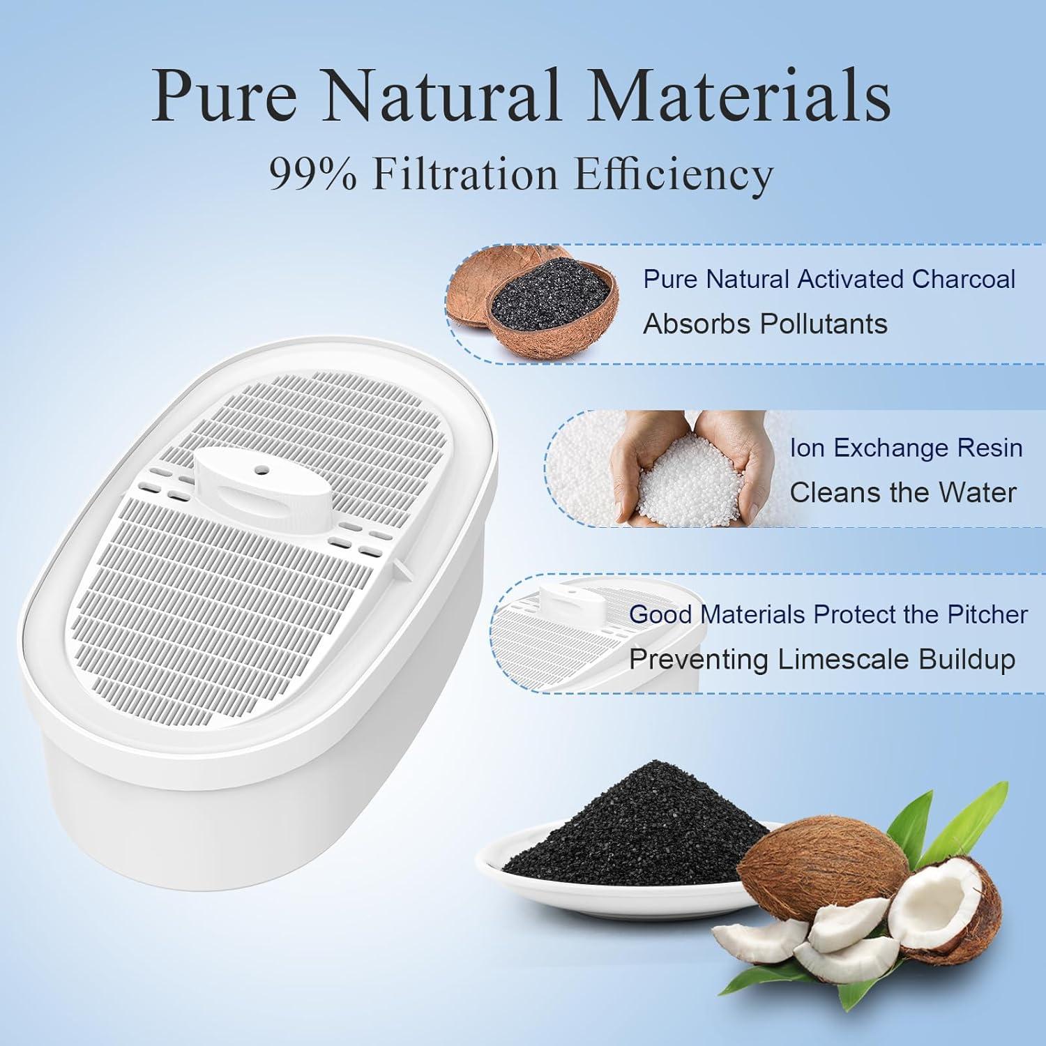 Filtro de Agua Wasserdrip WD-PF-01A Plus - Paquete de 3 Unidades