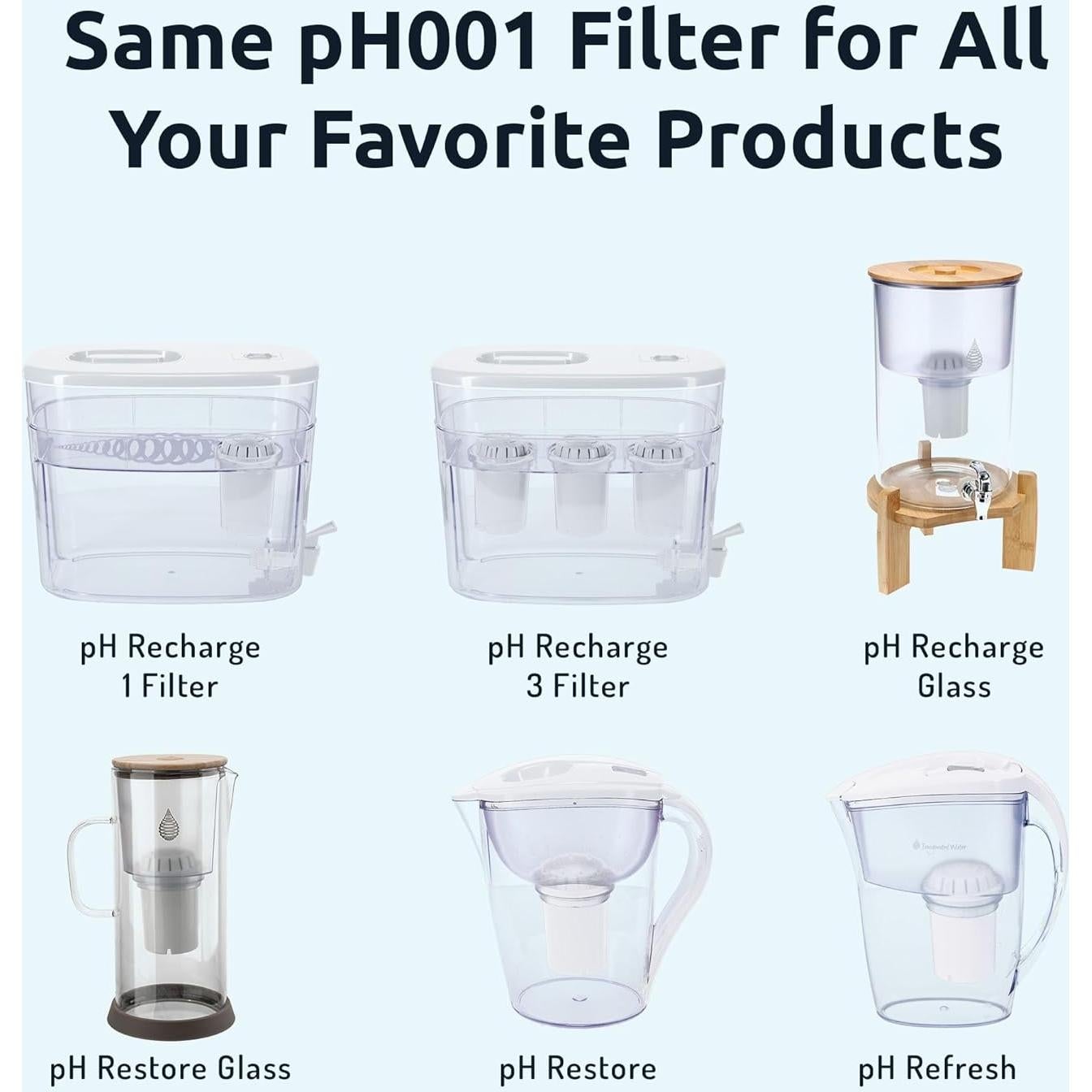 Jarra de Filtro de Agua Vida Revitalizada 14 Tazas Alcalina