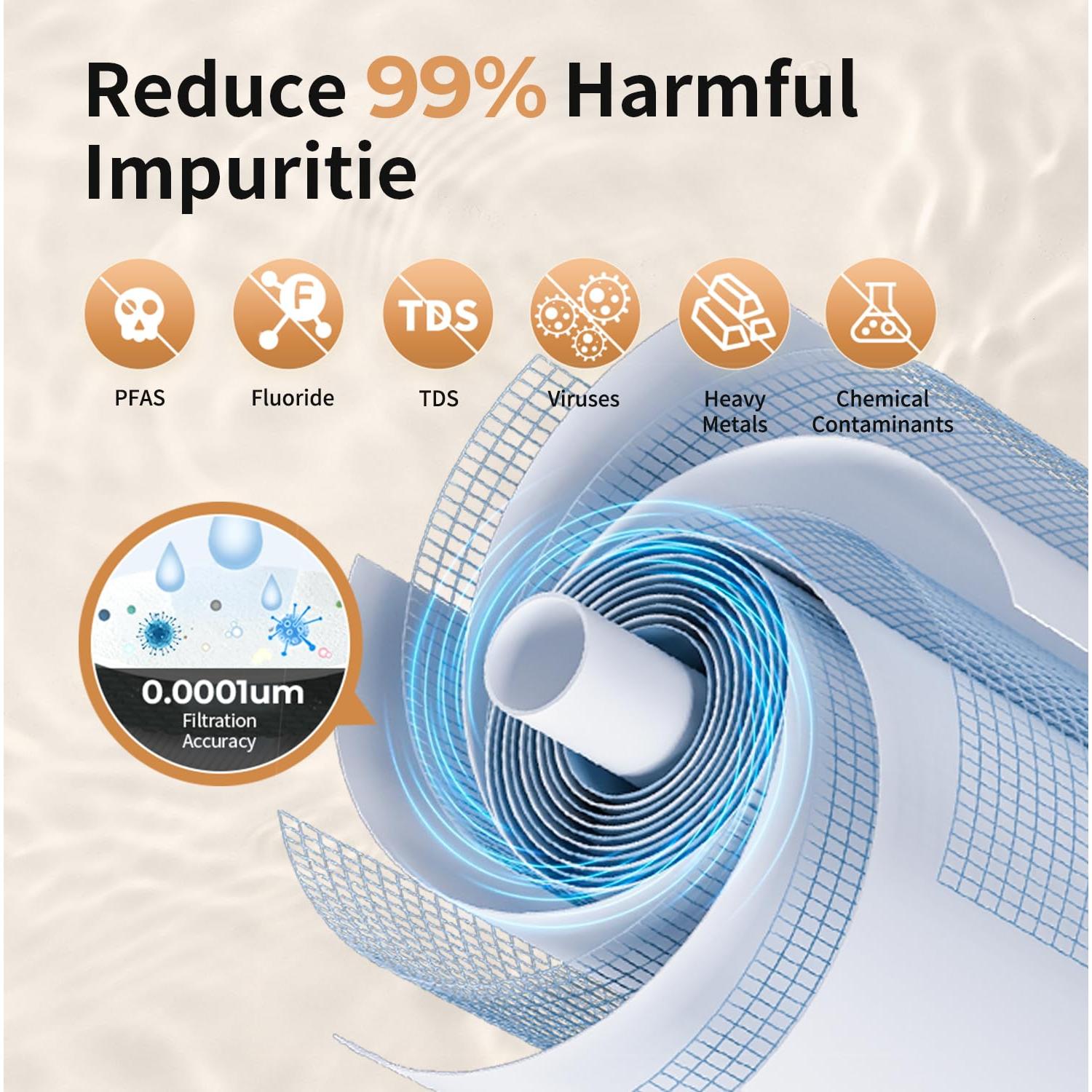 Filtro de Agua por Ósmosis Inversa TOKIT T1 SE 1.4L 3:1