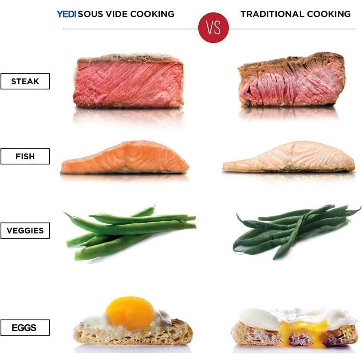 Yedi Sous Vide Cooker 1000W con Accesorios Deluxe y Recetas