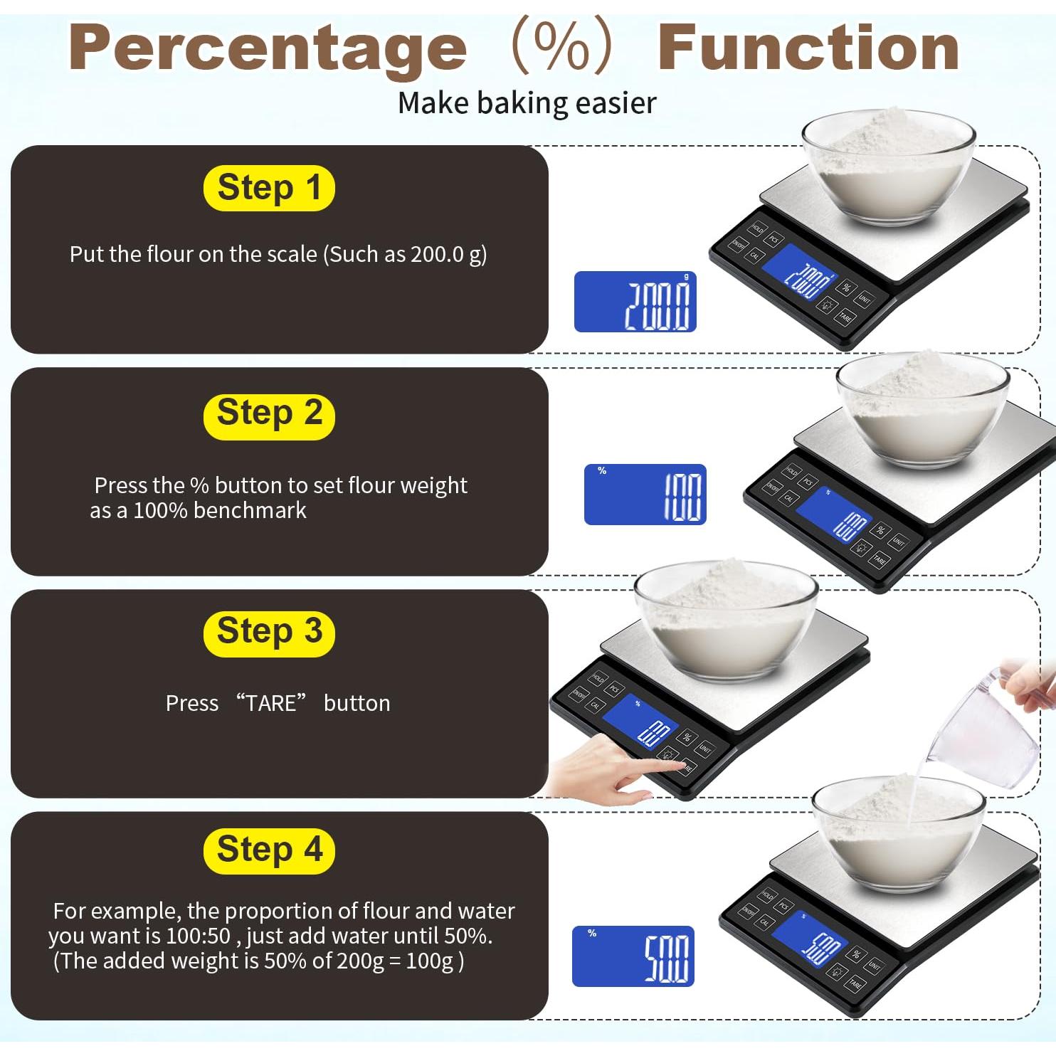Báscula de Cocina Digital SEMIER 5kg Alta Precisión 0.1g