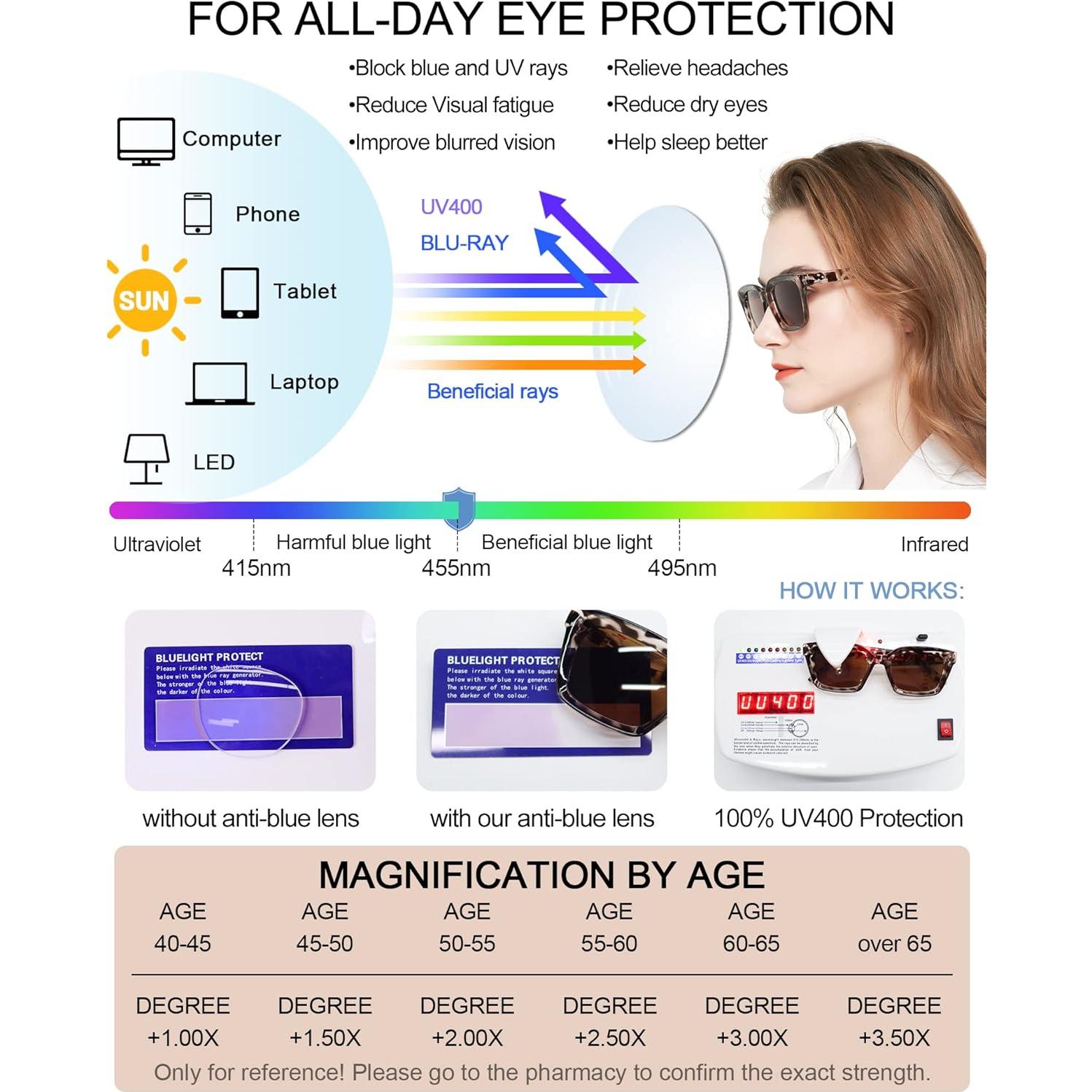 Gafas de sol MARE AZZURO 1.25 para lectura UV400 Marrón