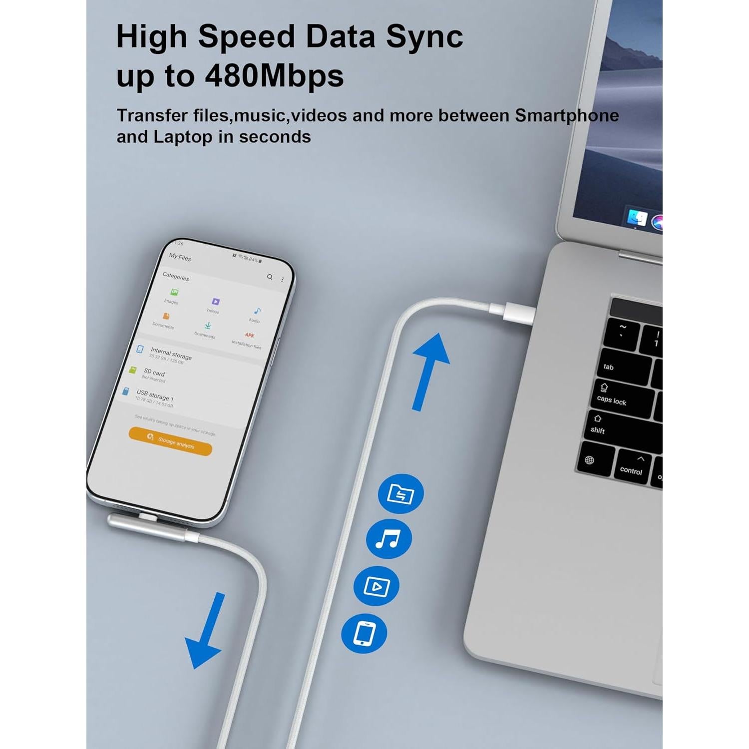 Cable USB C 240W 16 pies AIAUXAI Carga Rápida Blanco