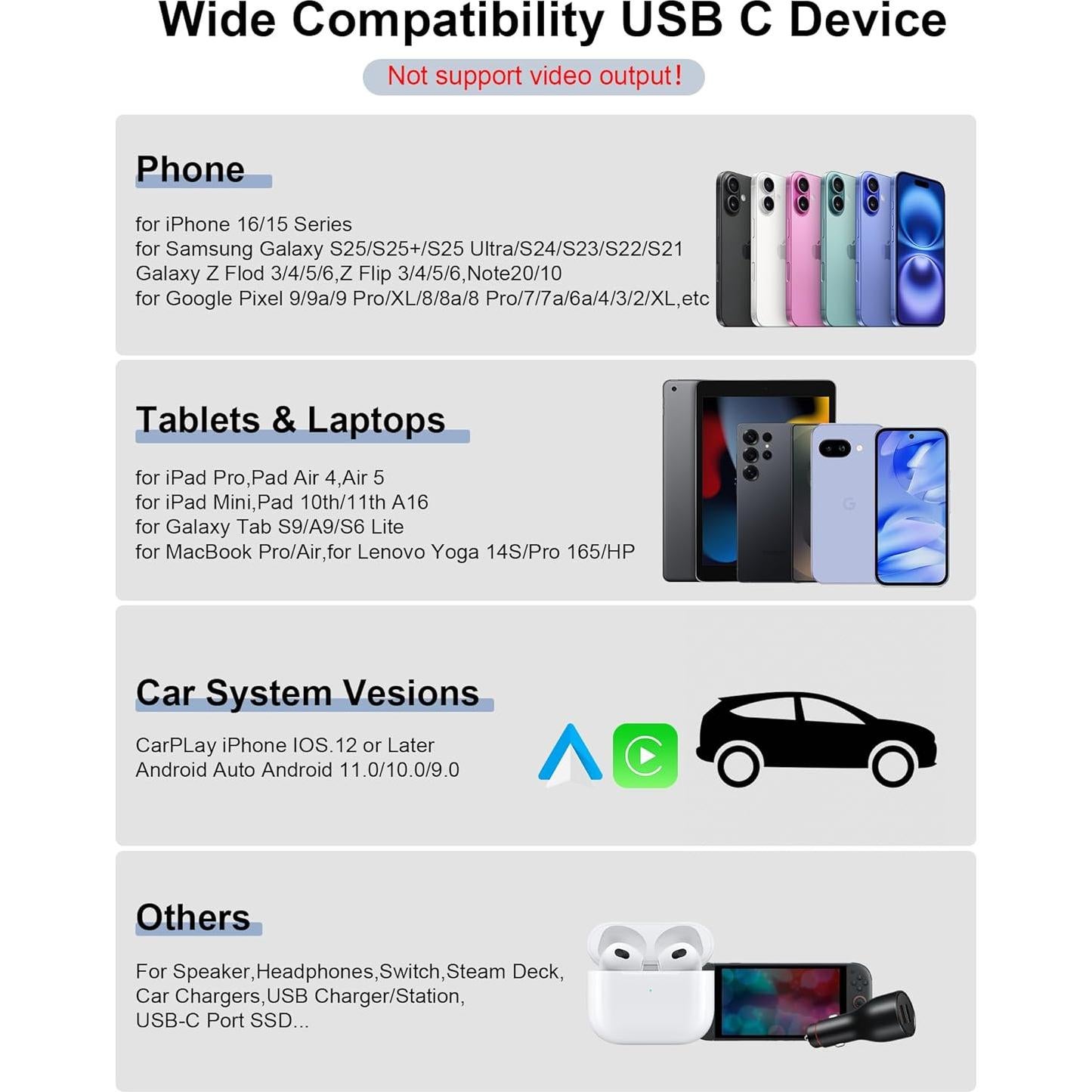 Cable USB C 240W 16 pies AIAUXAI Carga Rápida Blanco