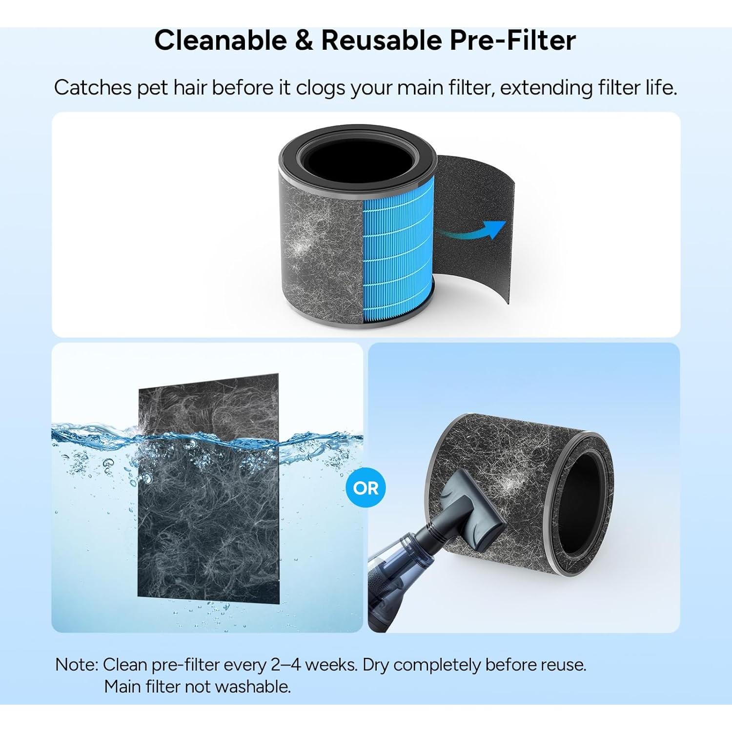 Purificador de aire HEPA Dr.Prepare DAP03 12W para hogar