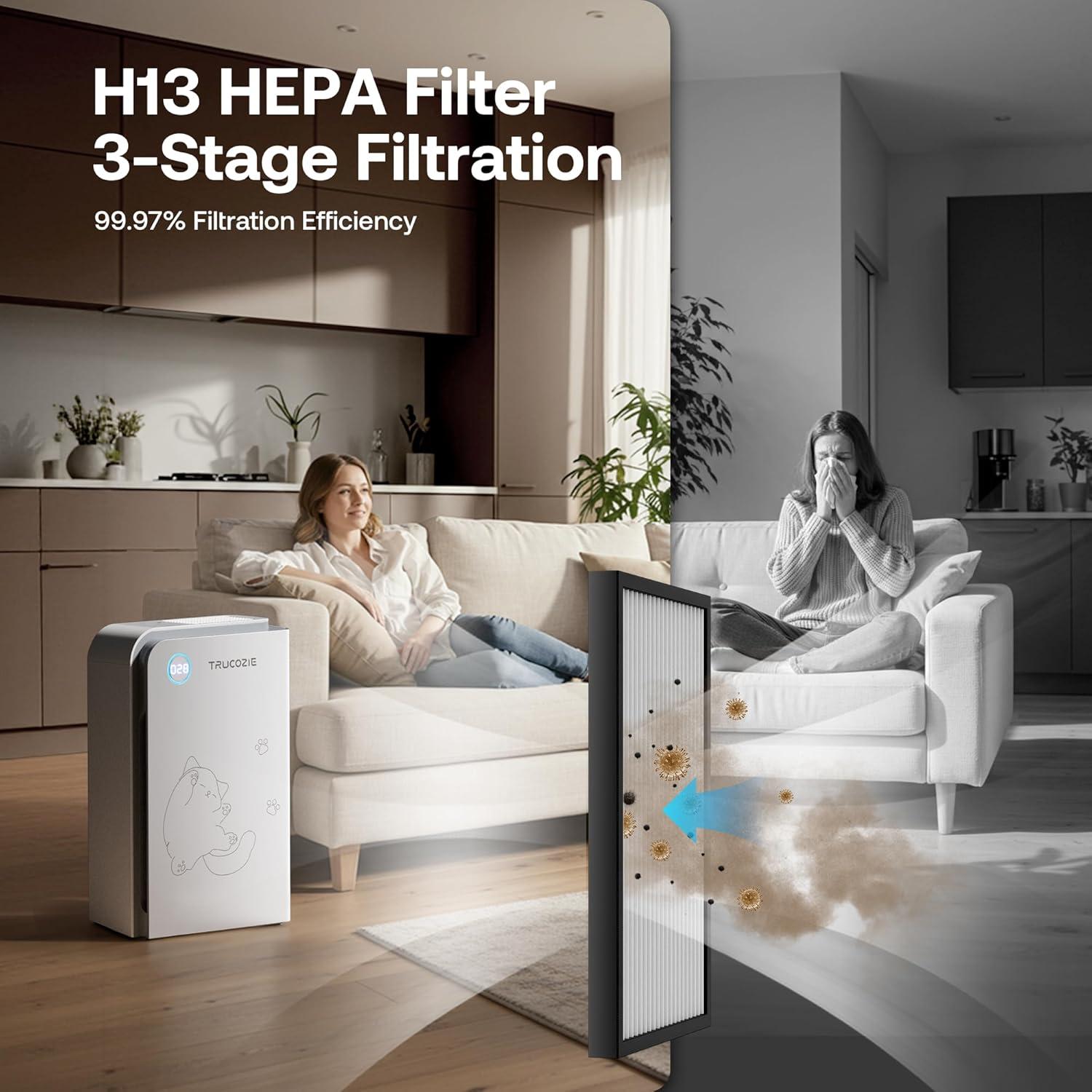 Purificador de Aire Trucozie T555 para Mascotas 278.71 m² WiFi