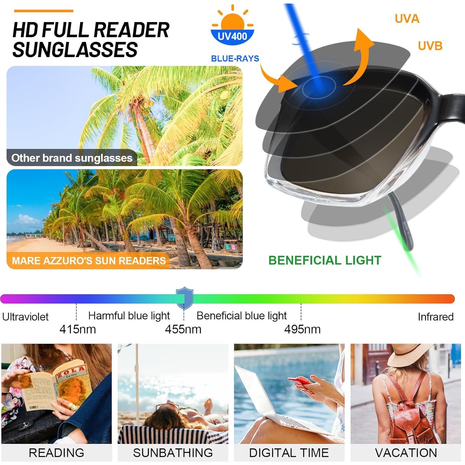 Gafas de Lectura MARE AZZURO 2.00 UV Protección Mujeres