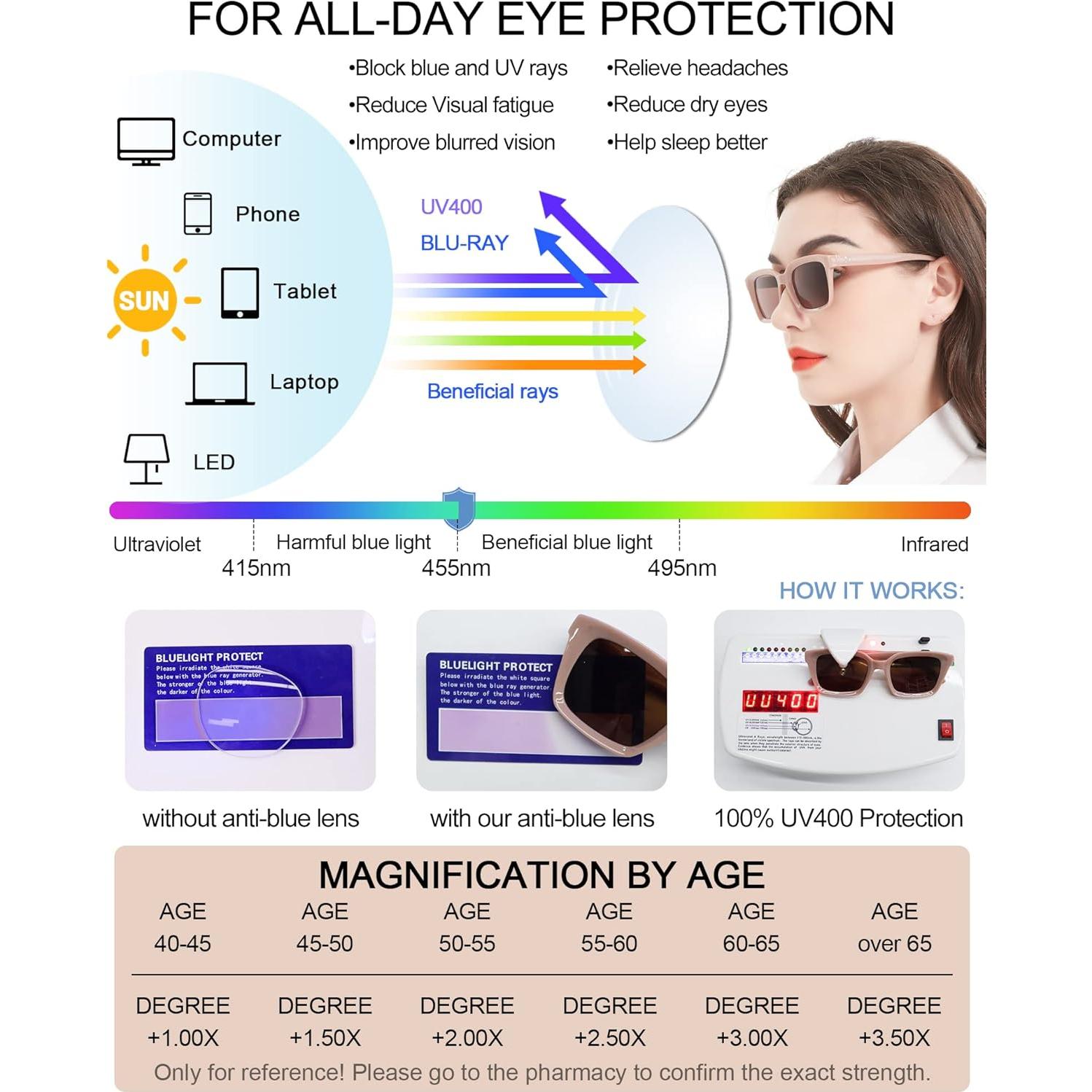 Gafas de Lectura MARE AZZURO 3.0 UV400 Café para Mujeres