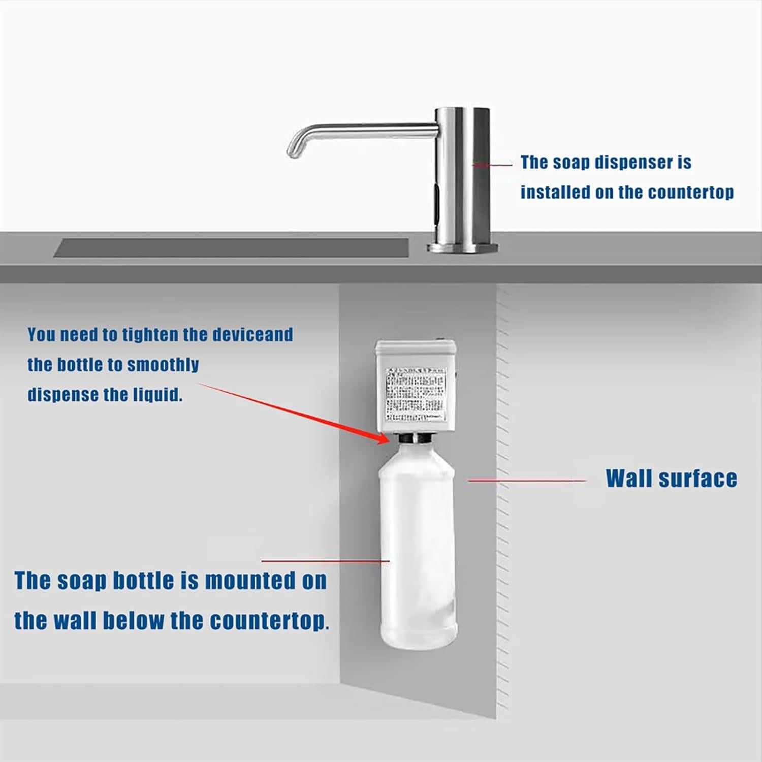 Dispensador Automático de Jabón Tesrin 1000ml Sin Contacto