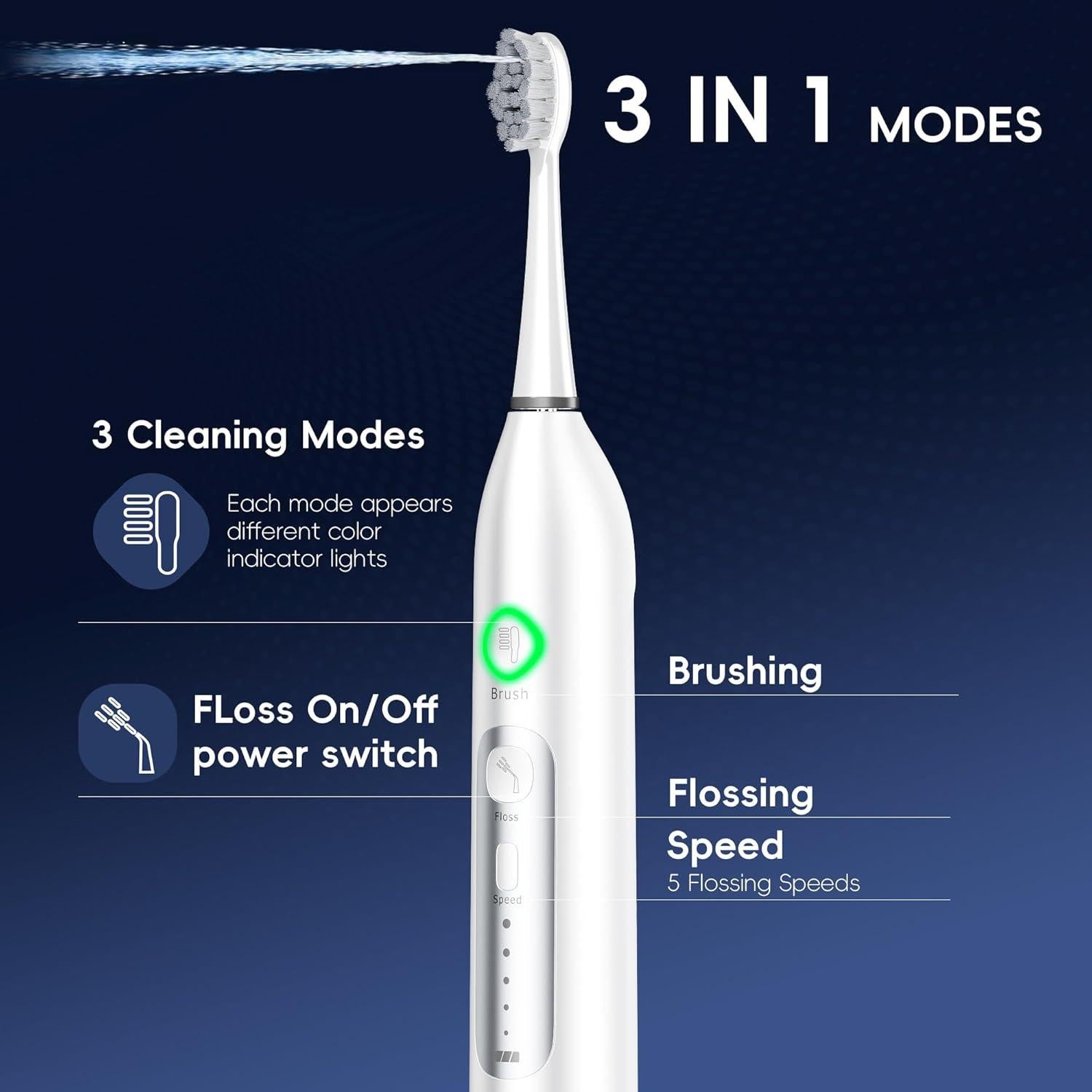 Cepillo de Dientes Eléctrico OILSAO ABB886-2 con Irrigador 3 en 1