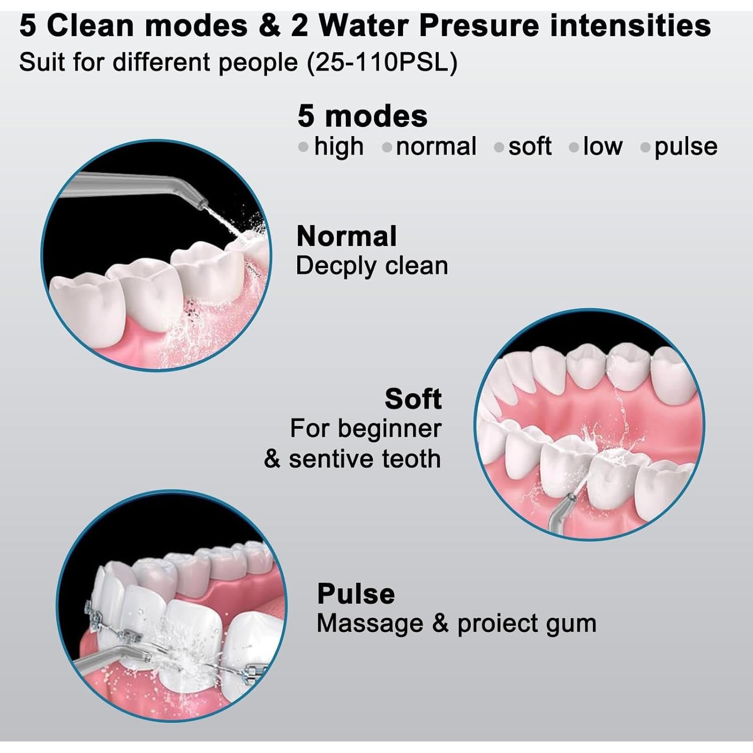 Kit de Cuidado Dental Pro HUACO CARE H300 - Irrigador y Cepillo