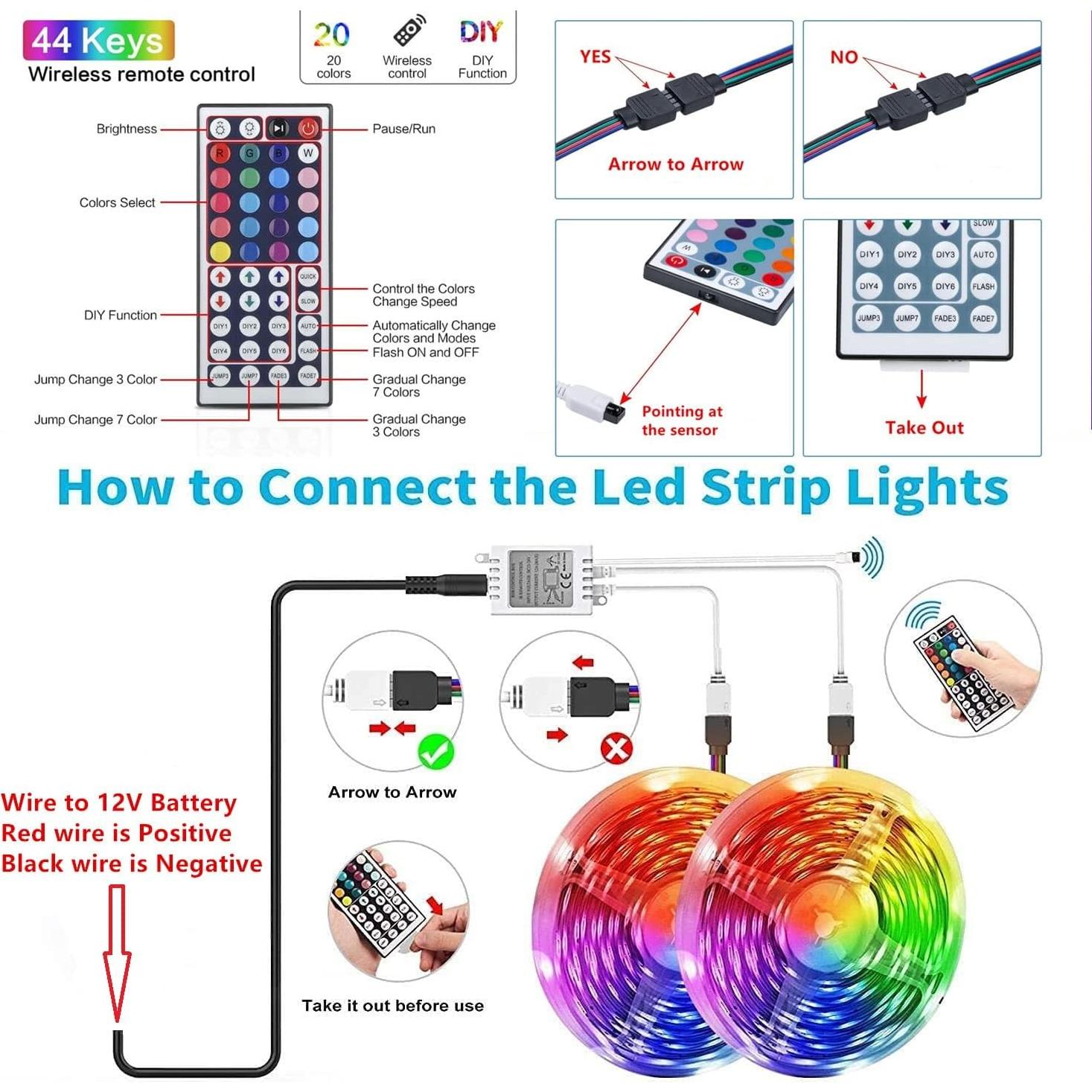Luces de tira LED HOKIION 12m 12V multicolores impermeables