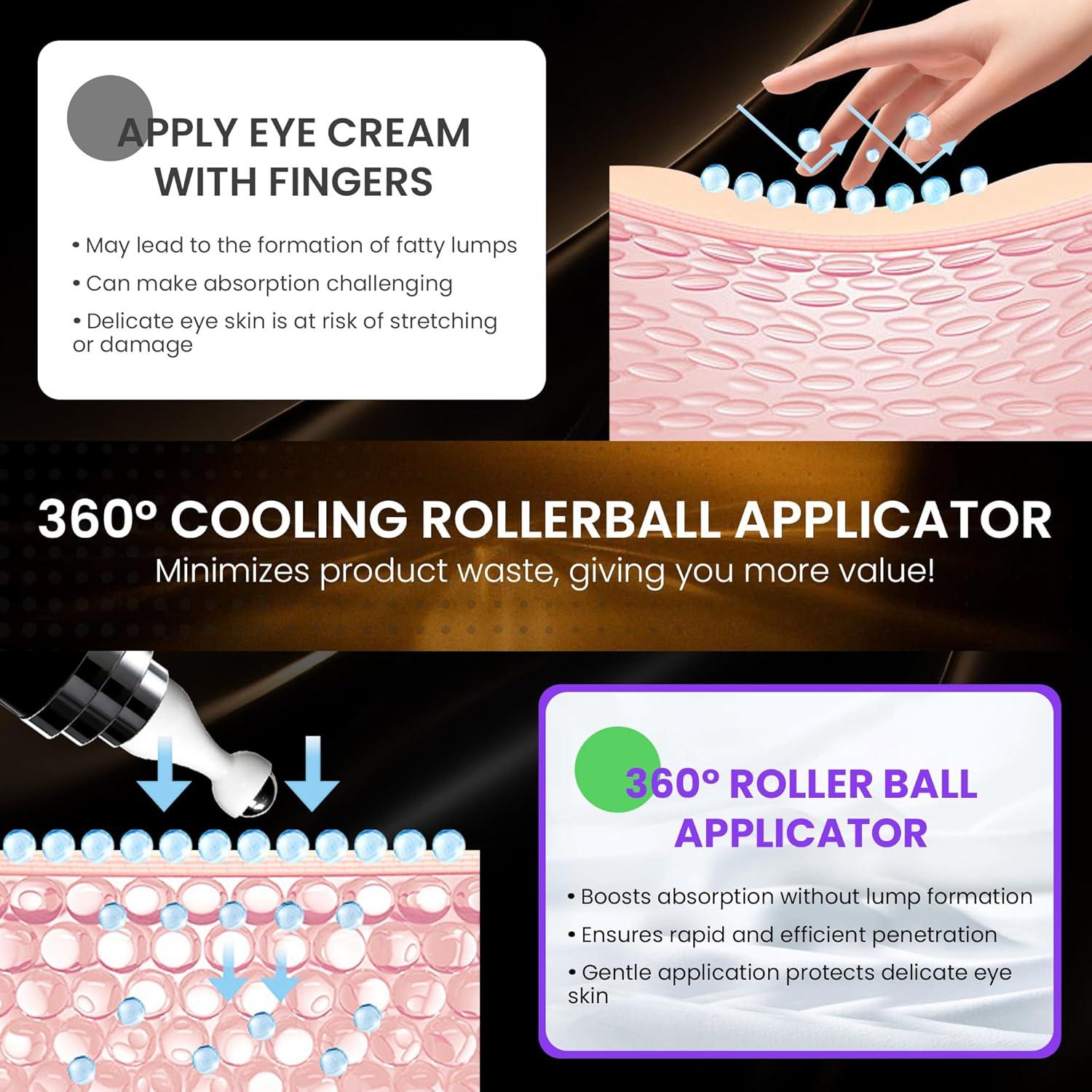 Crema para Ojos Antienvejecimiento con Cafeína y Retinol 14.79 ml