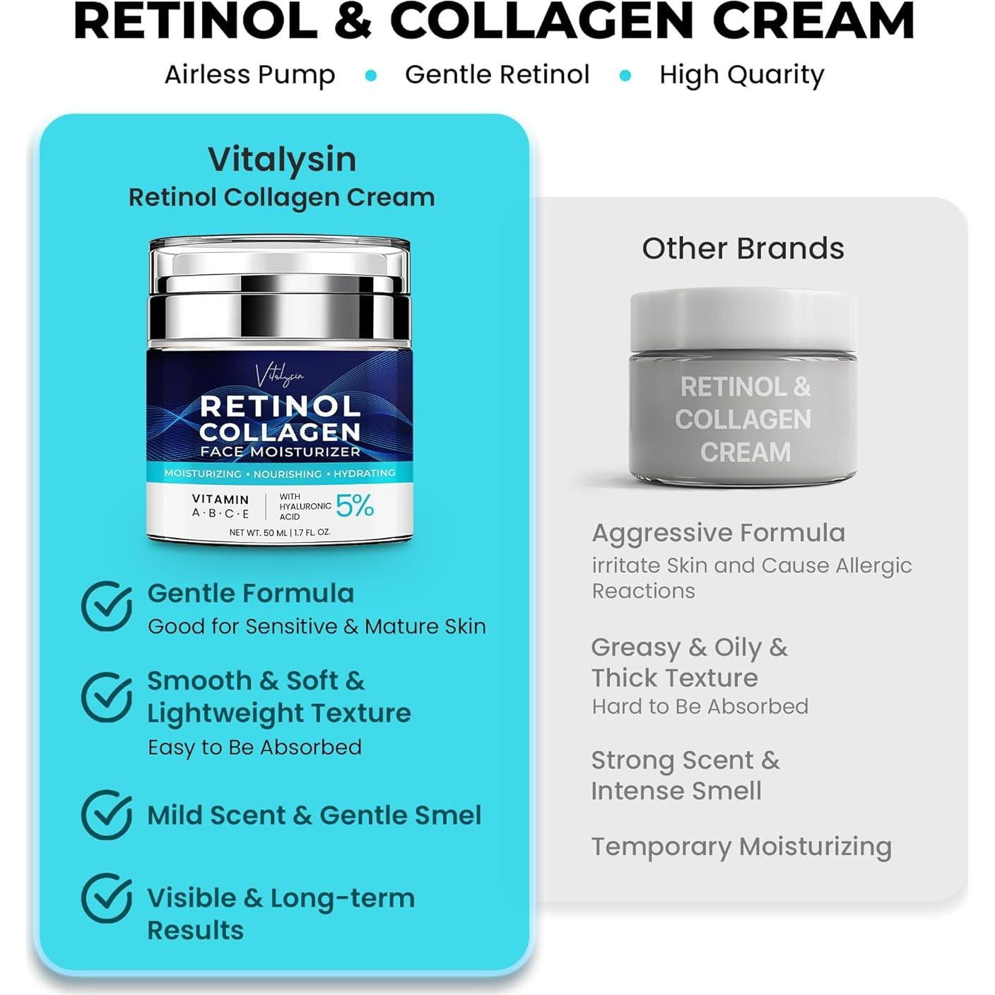 Hidratante Facial Vitalysin 50.3 ml Antiarrugas Piel Madura