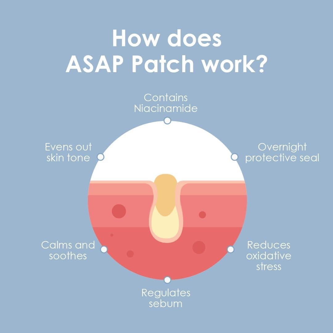 Parche Hidrocoloide ASAP Glowiest para Granos Activos - 52 Unidades