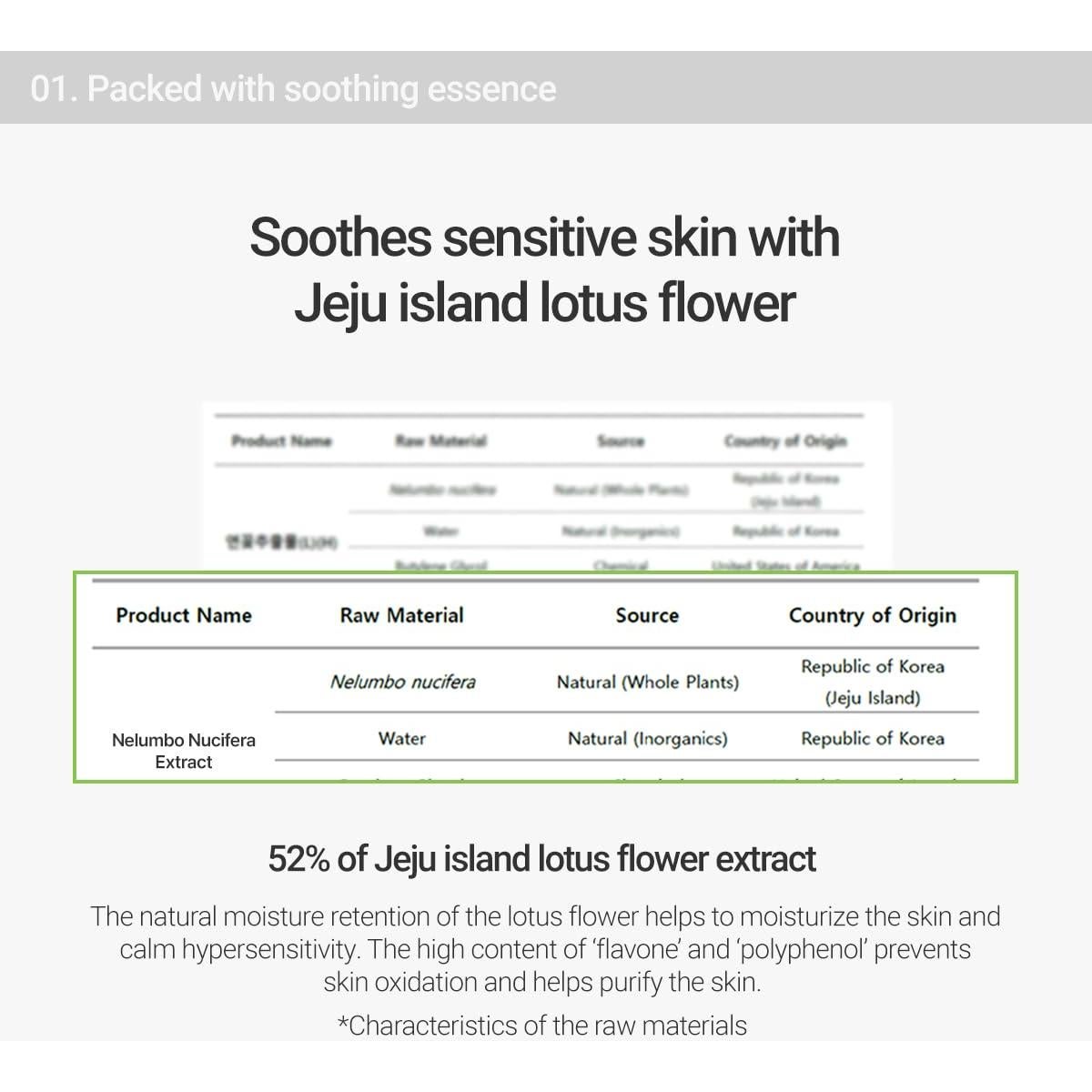 Mascarilla Facial Calmante Rovectin 5 Unidades 20cm x 15cm