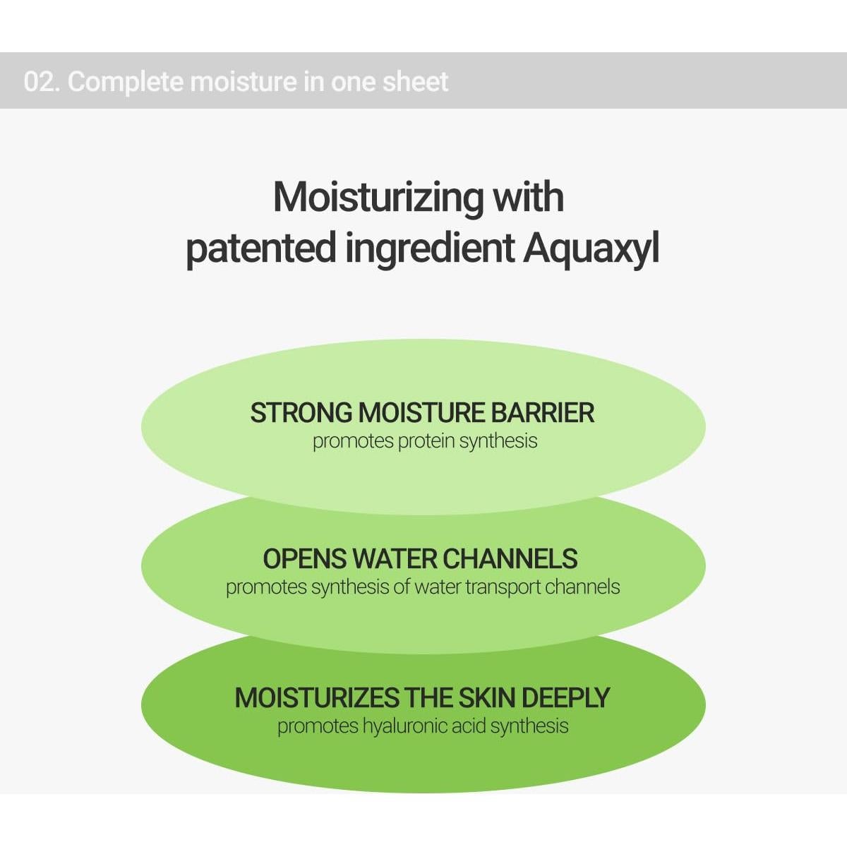 Mascarilla Facial Calmante Rovectin 5 Unidades 20cm x 15cm