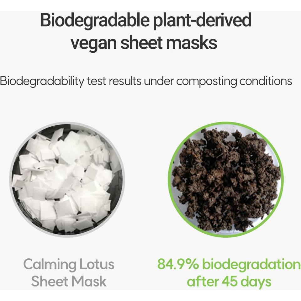 Mascarilla Facial Calmante Rovectin 5 Unidades 20cm x 15cm