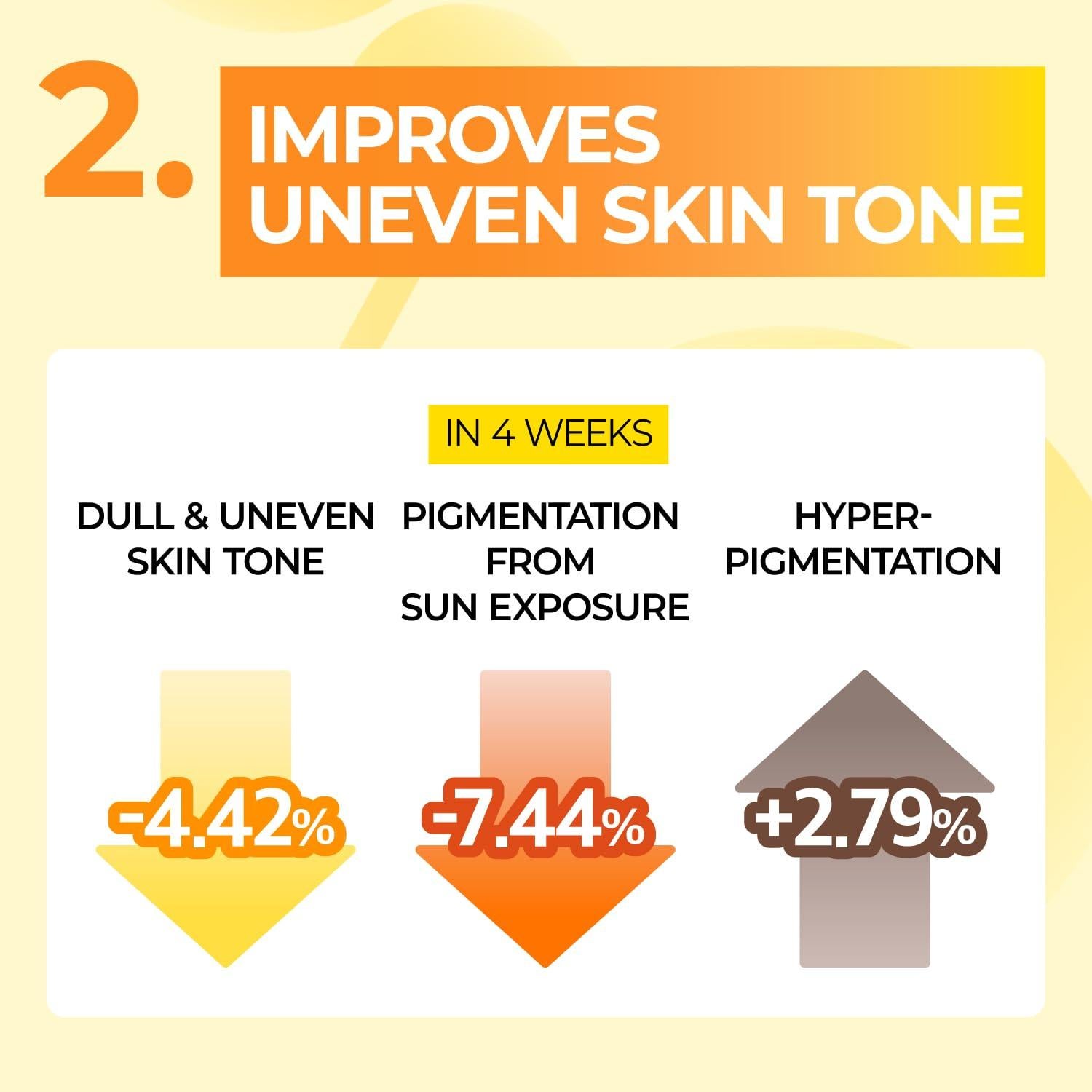 Mascarilla de Hoja Numbuzin No.5 - Vitamina C y Glutatión - 5 Piezas