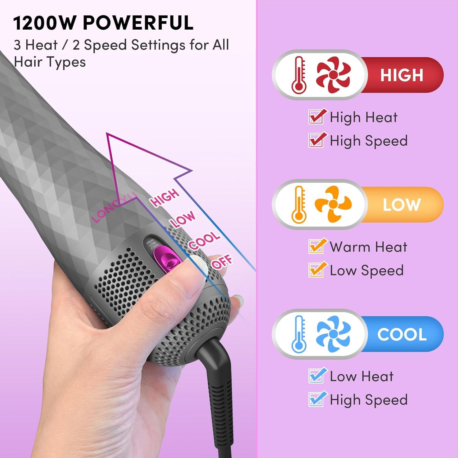 Cepillo Secador 3 en 1 Longyu 1200W Iónico Gris