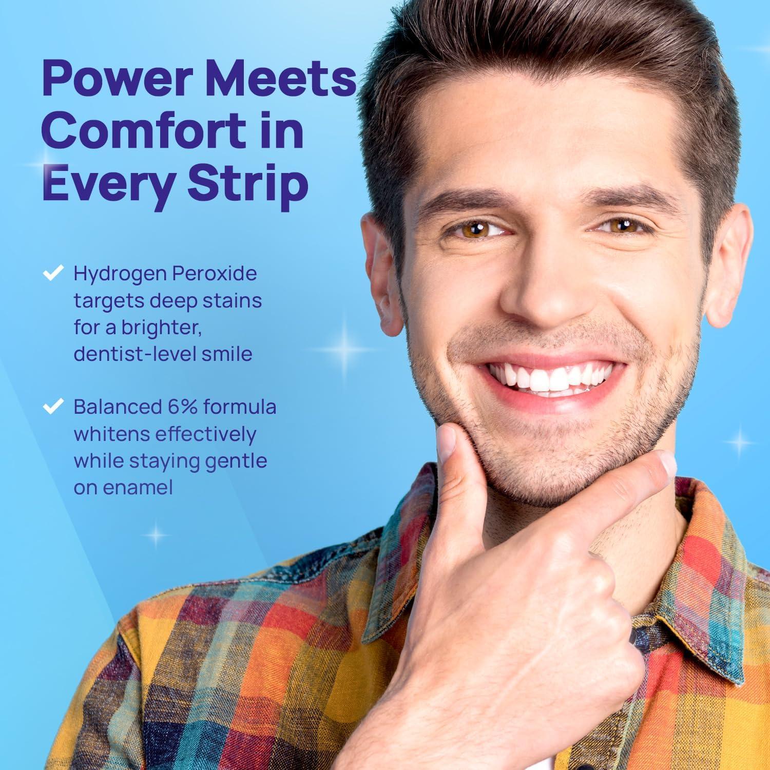 Tiras Blanqueadoras de Dientes Whitebite Pro 28 Tiras