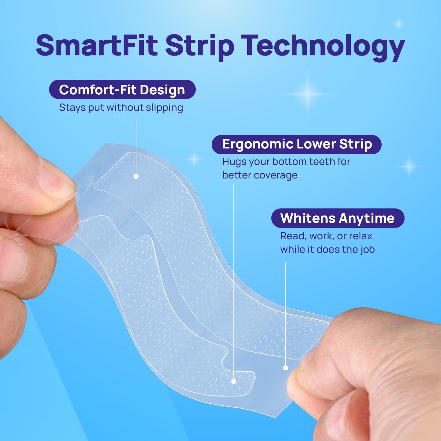 Tiras Blanqueadoras de Dientes Whitebite Pro 28 Tiras