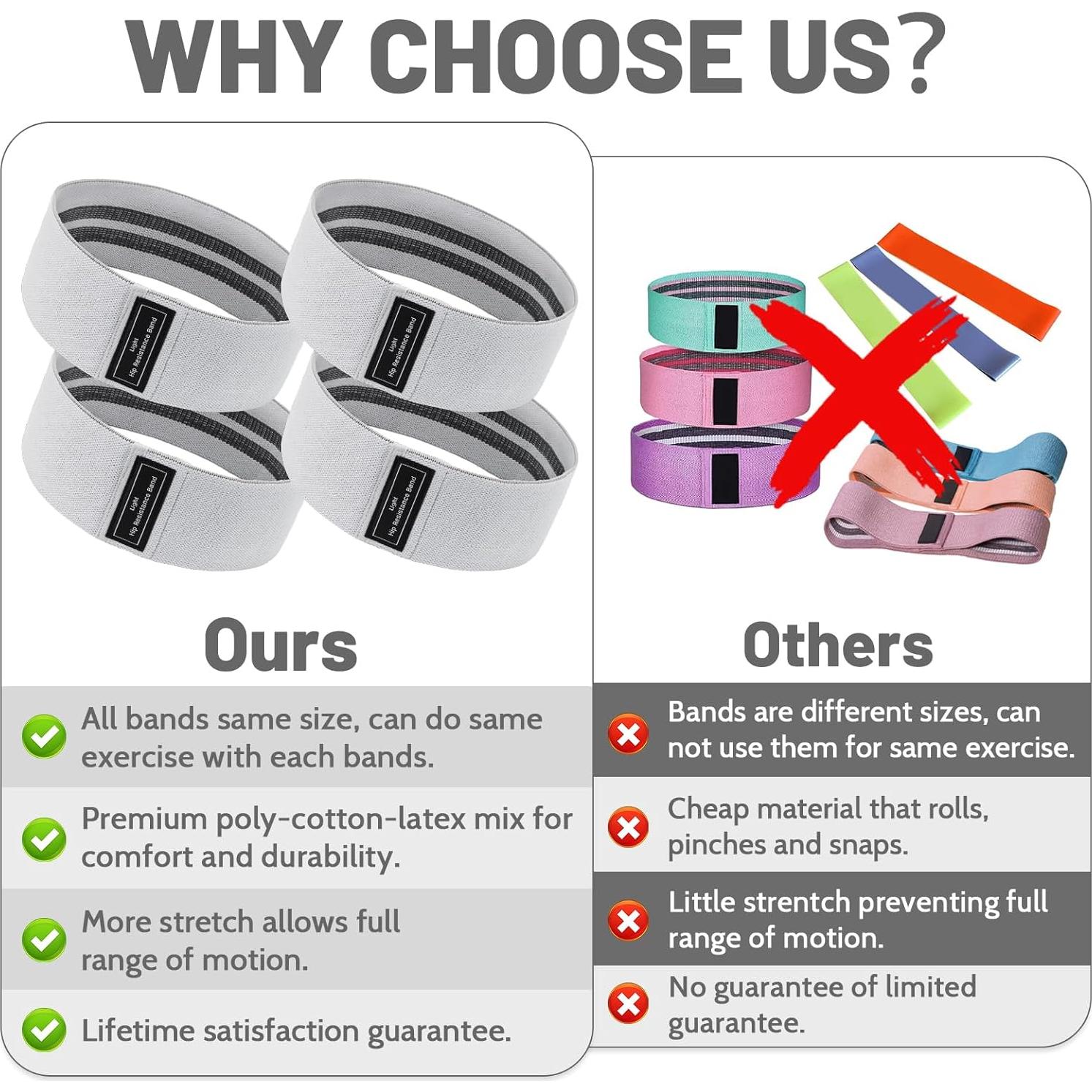 Bandas de Resistencia ScroRich SR-01 para Ejercicio - 4 Unidades