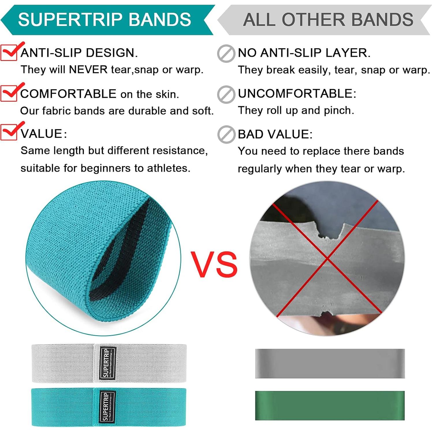 Conjunto de Bandas de Resistencia Supertrip 2 Piezas Antideslizantes