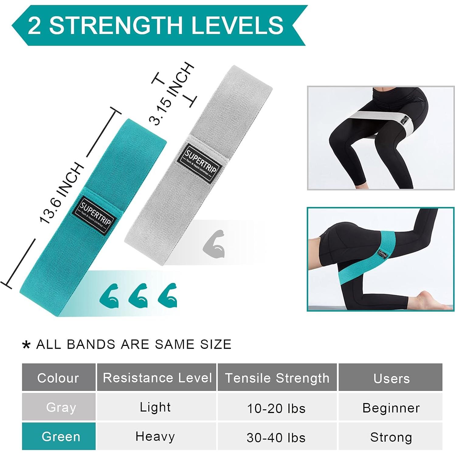 Conjunto de Bandas de Resistencia Supertrip 2 Piezas Antideslizantes