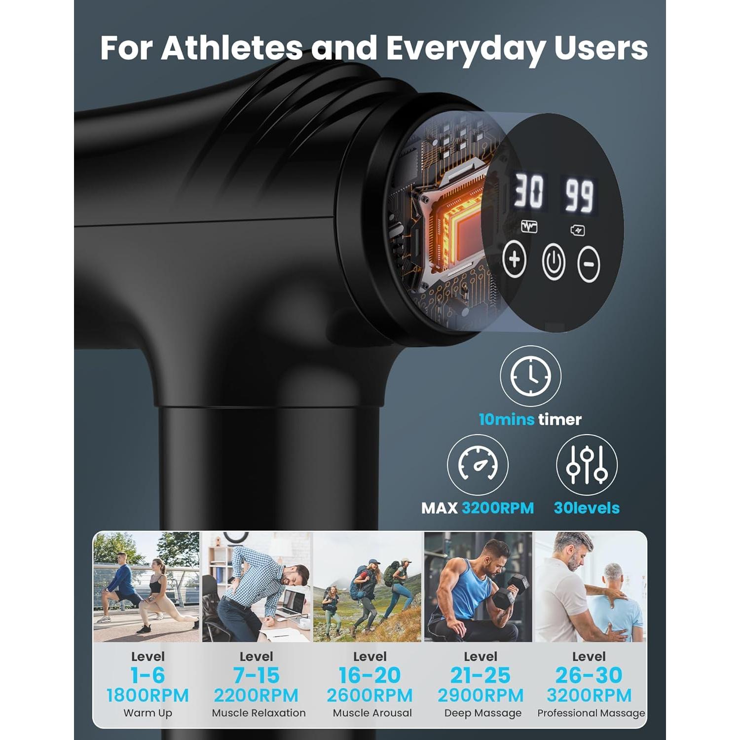 Pistola de Masaje AYURA MG7 Tejido Profundo 30 Velocidades