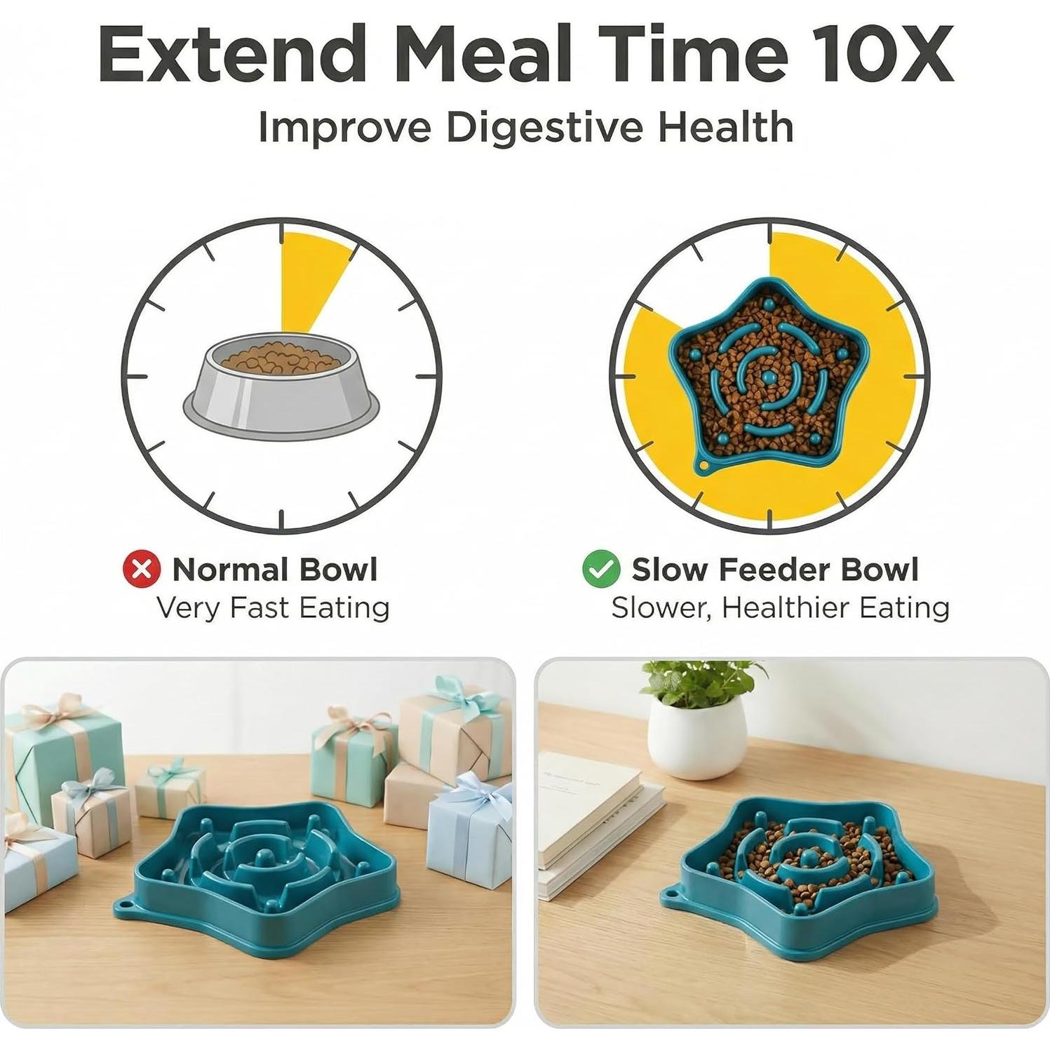 Tazón Antisofocante para Perros Pequeños Taizhou 350ML